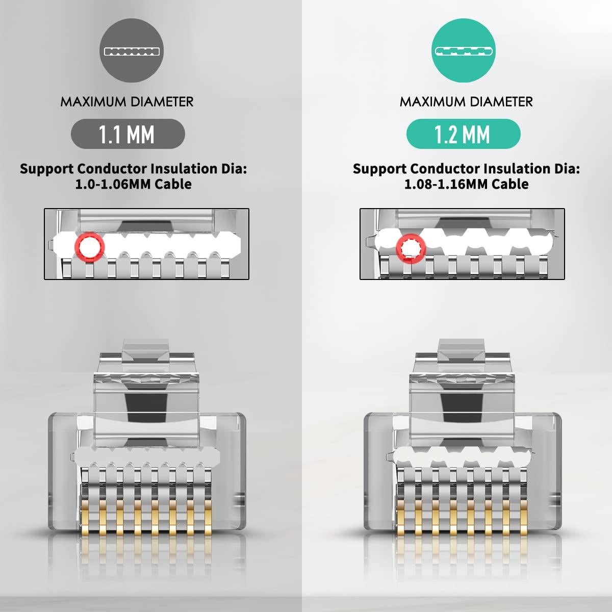 Conectores RJ45 Cat6 Cat6A Passthrough Blindados - 50 Piezas