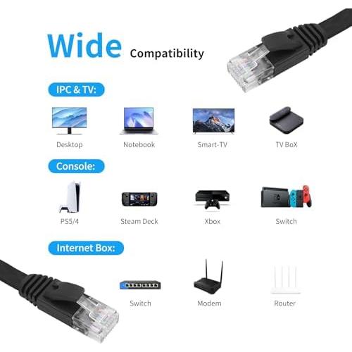 Cable Ethernet Retráctil Iskueal 1m Cat6 RJ45 Alta Velocidad