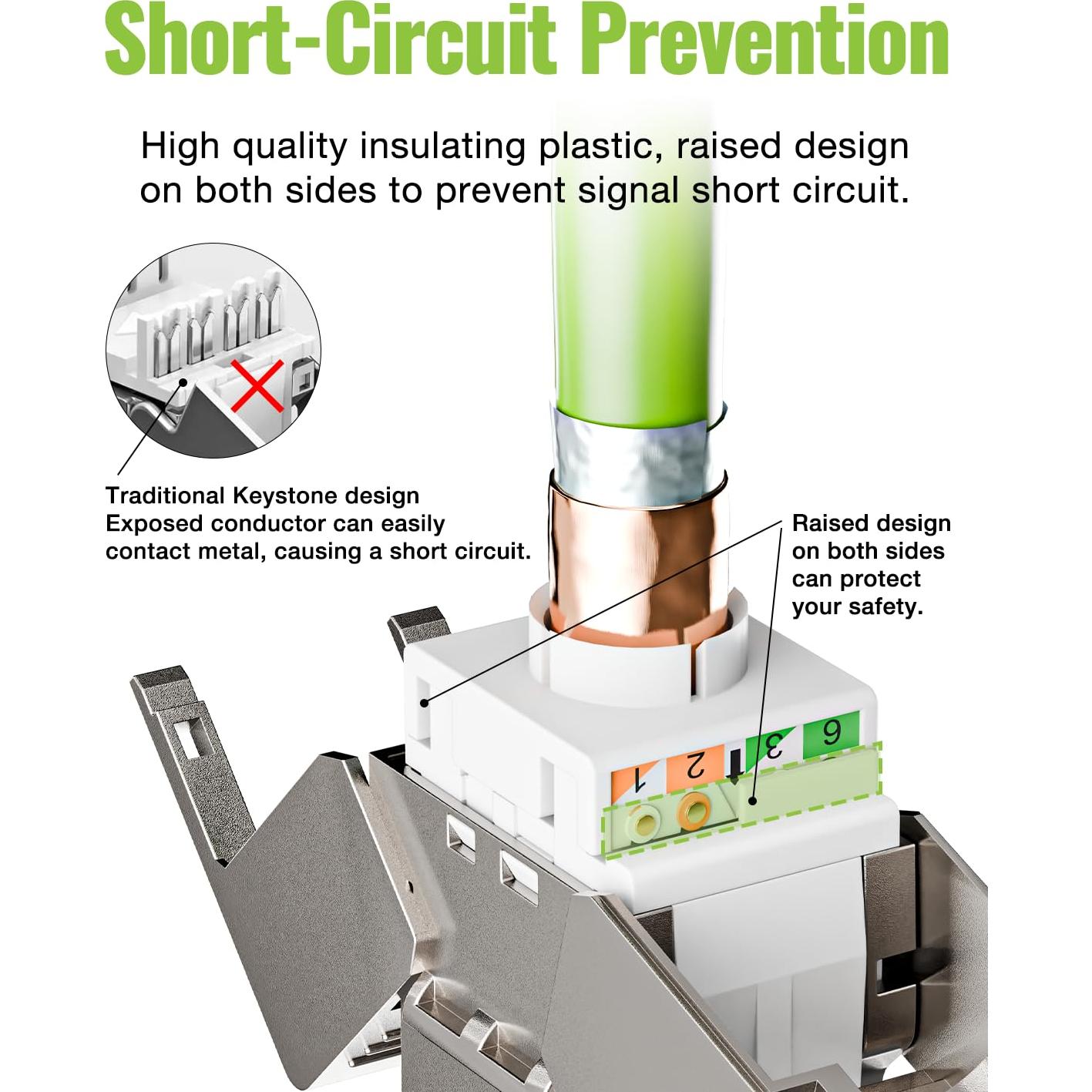 Paquete de 12 Jacks Keystone RJ45 Cat7 LEENUE 10Gbps 600MHz