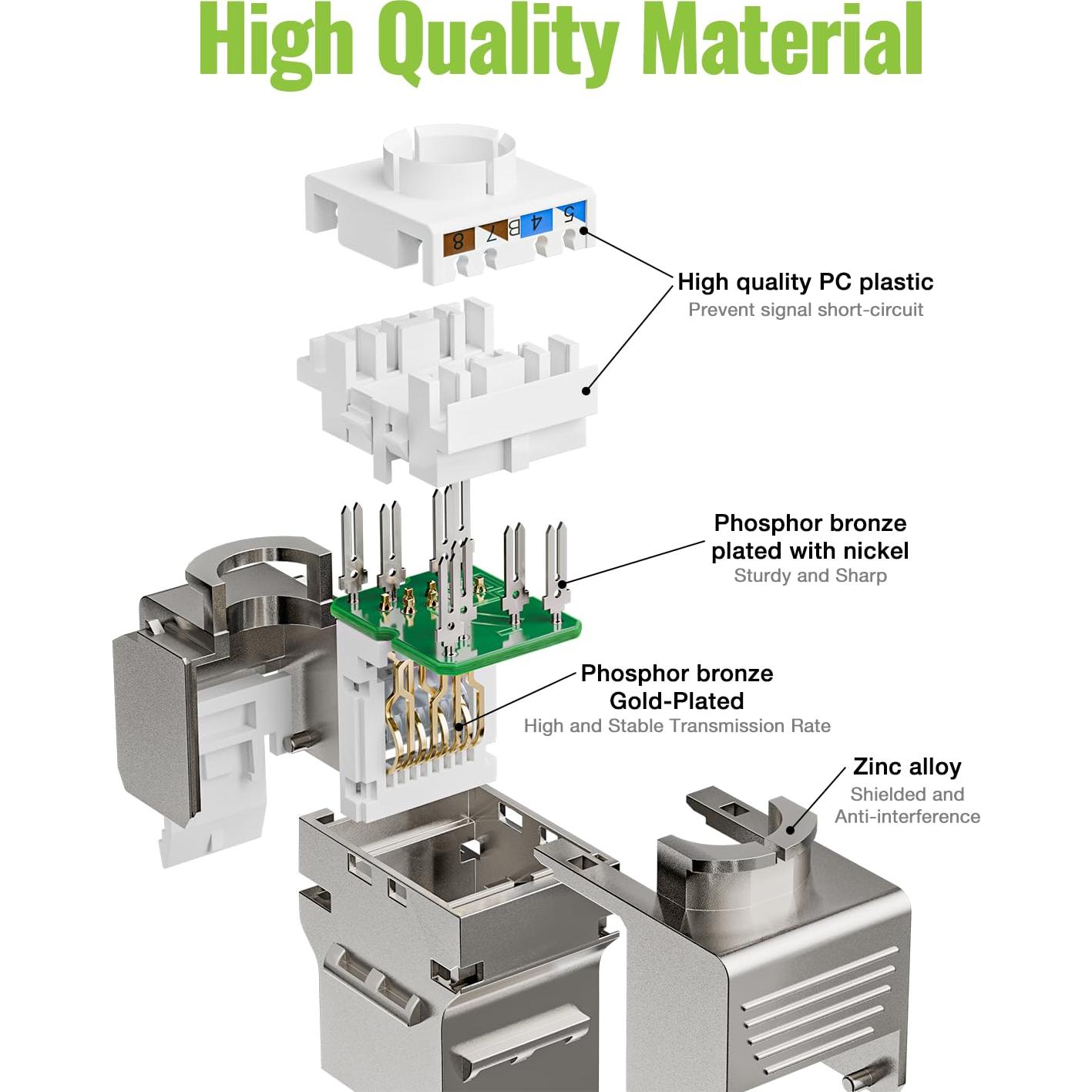 Paquete de 12 Jacks Keystone RJ45 Cat7 LEENUE 10Gbps 600MHz