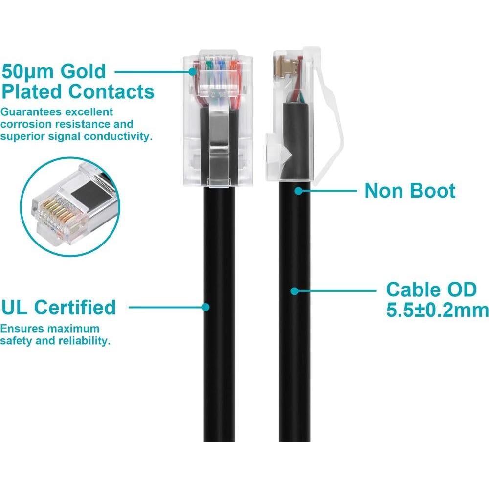 Cable Ethernet Cat6A Monoprice 3.05m Sin Botón STP Negro