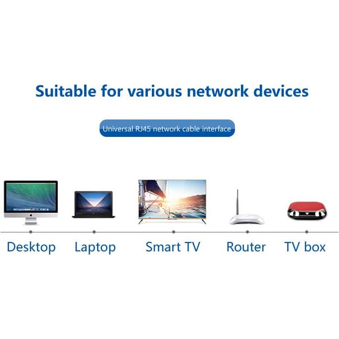 50 Conectores RJ45 Cat6 VIVOCH Blindados Color Rojo 8P8C