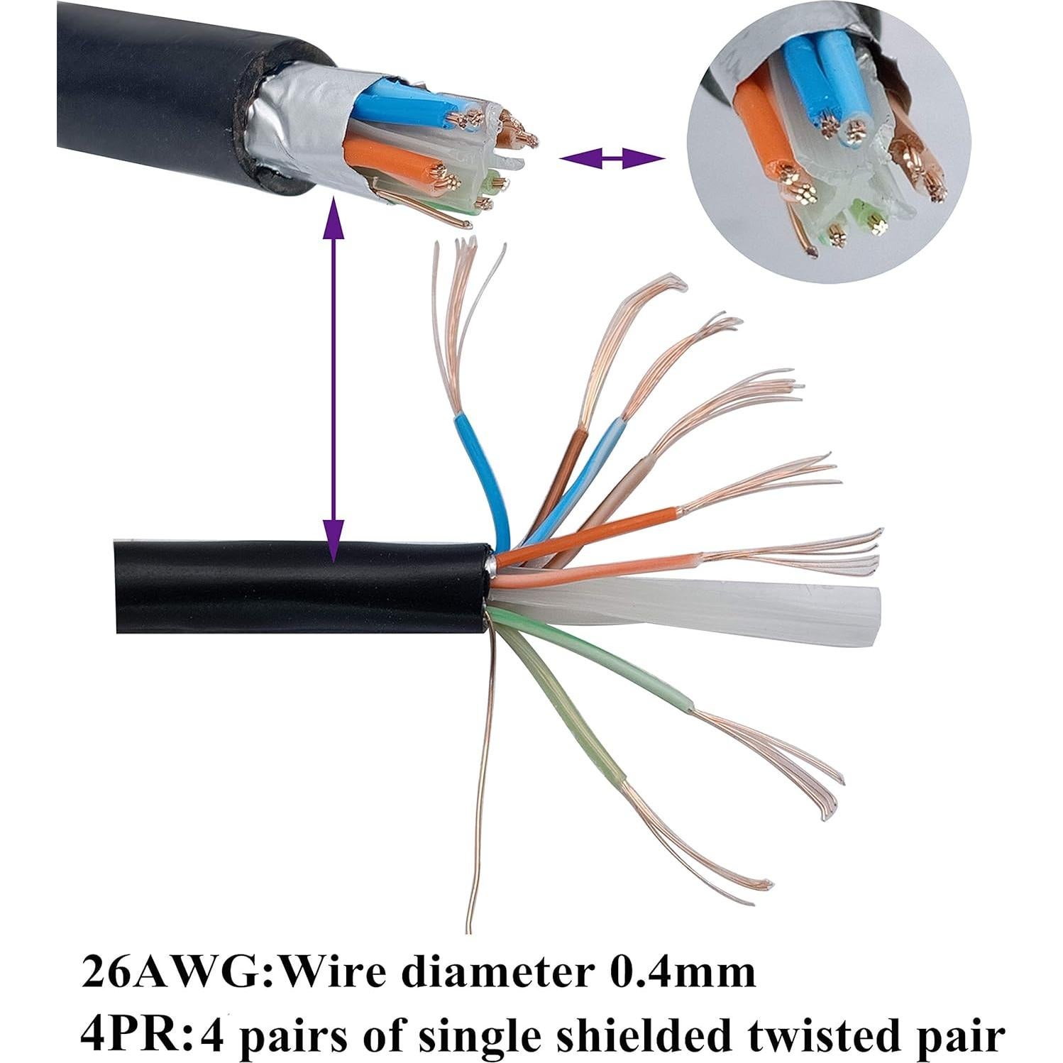 Cable de red Ethernet Cat 6 AAOTOKK 1M RJ45 macho a hembra