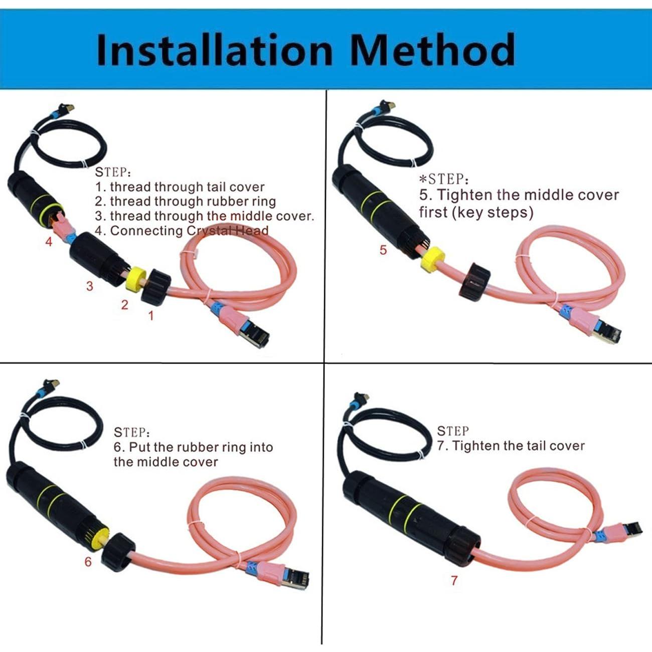 Conector RJ45 Danfetsoy IP68 a Prueba de Agua 25cm Cat6