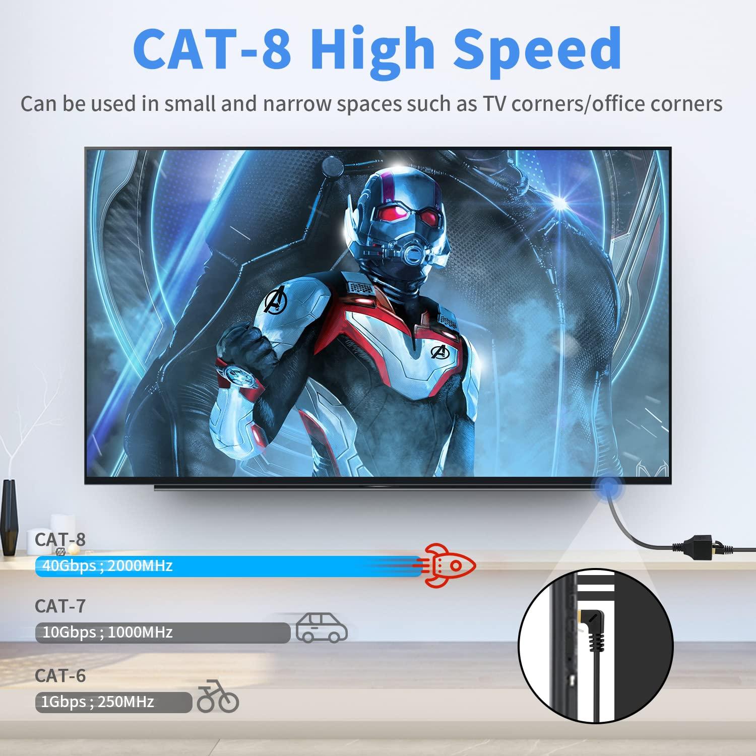 Cable de Extensión de Red Cat8 Duttek 40Gbps 50cm Ángulo 90°