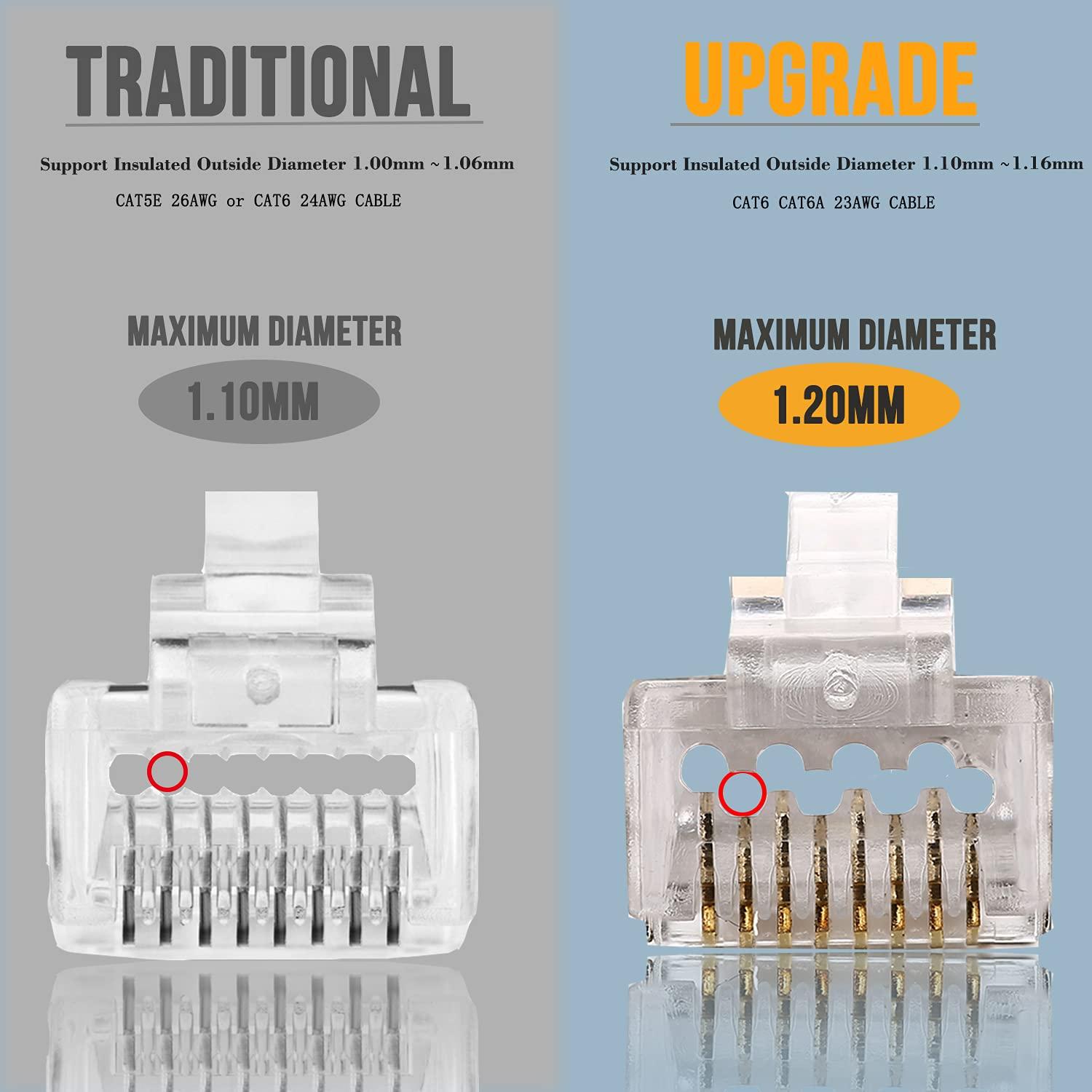 Conectores RJ45 Cat6a 23AWG Baño de Oro PETECHTOOL - 50 Piezas