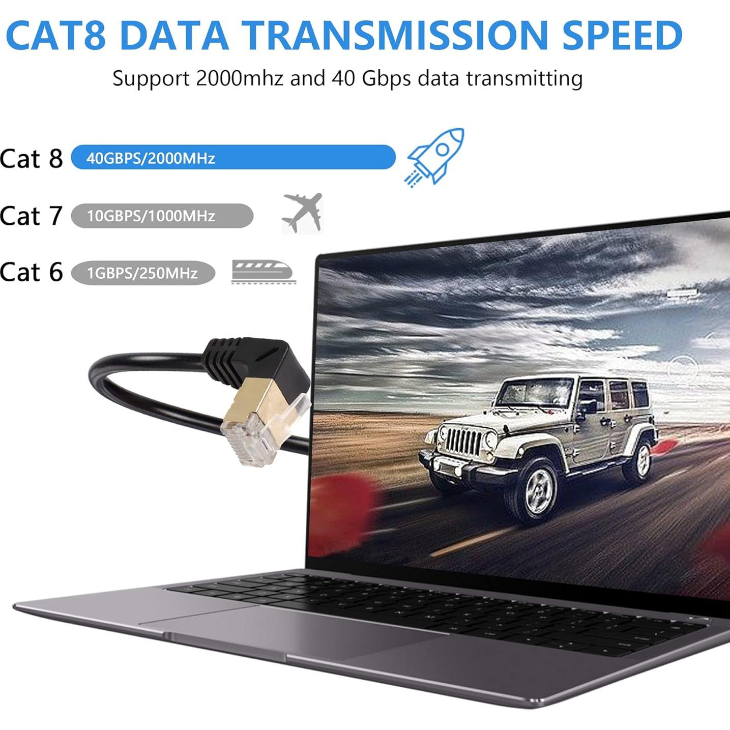 Cable Ethernet Cat8 SinLoon 0.5M 40Gbps 2000Mhz Ángulo 90°