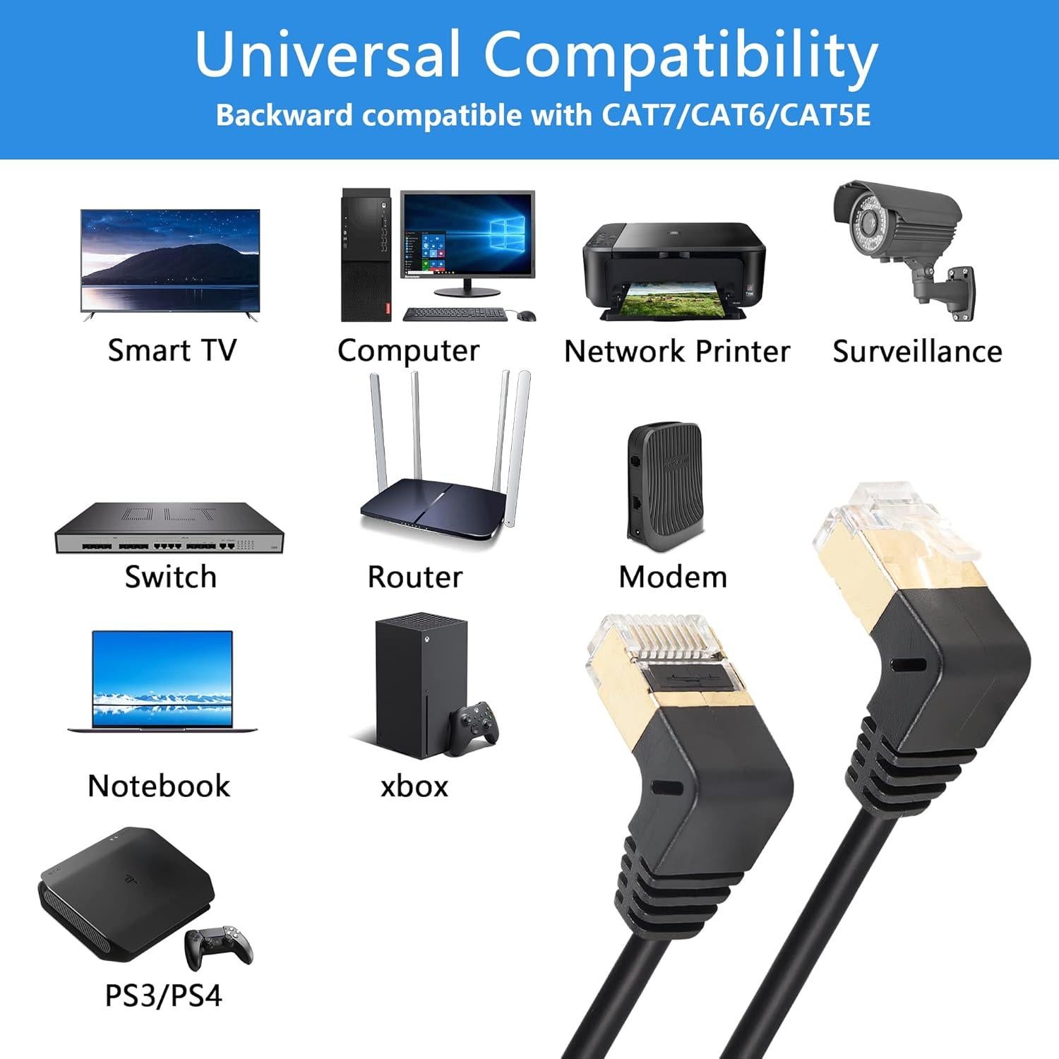 Cable Ethernet Cat8 SinLoon 0.5M 40Gbps 2000Mhz Ángulo 90°