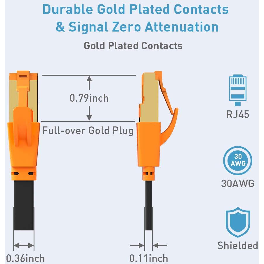 Cable Ethernet Cat 8 30m Smolink Blindado para Interior y Exterior