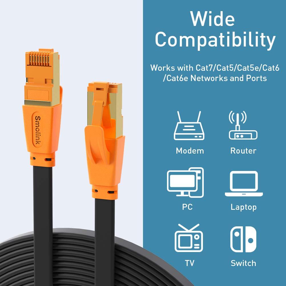 Cable Ethernet Cat 8 30m Smolink Blindado para Interior y Exterior