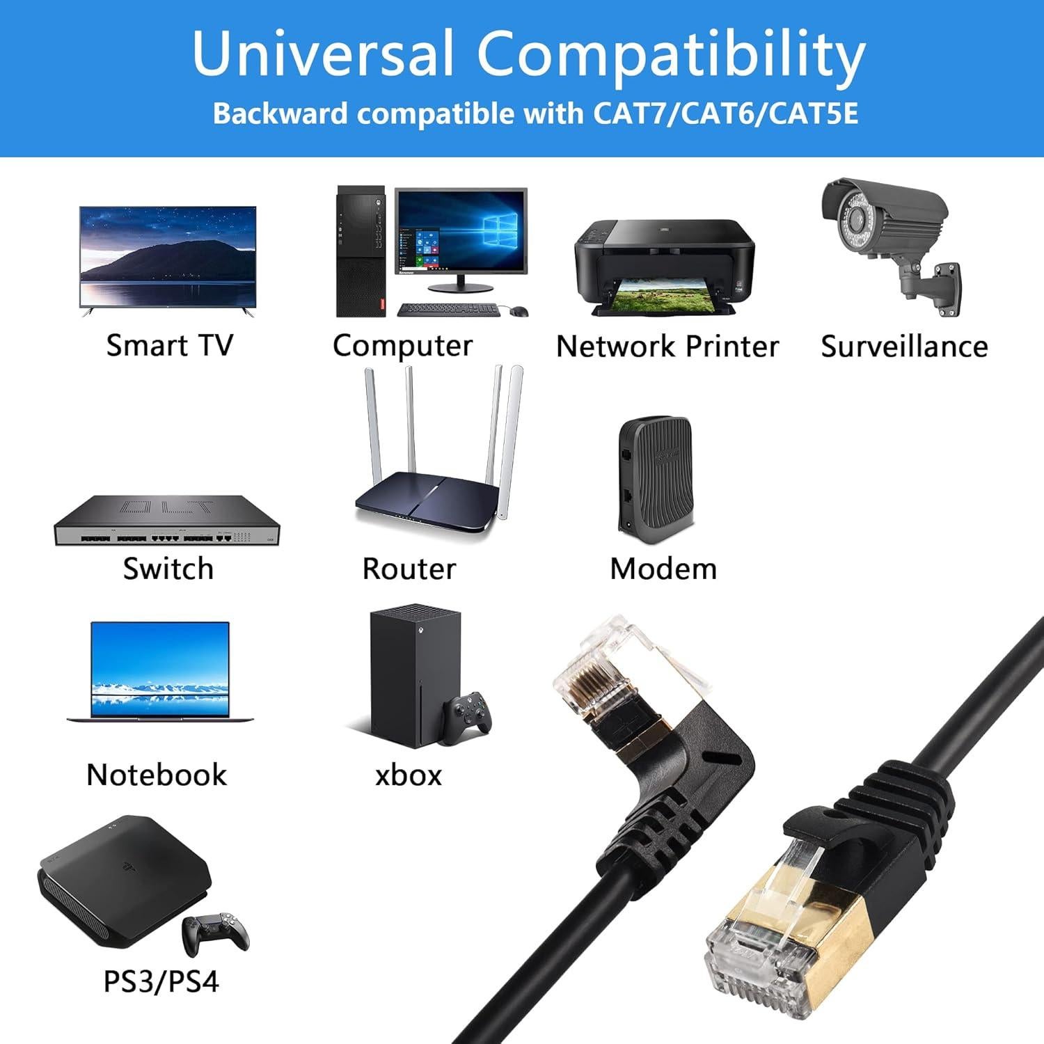 Cable Ethernet Cat8 SinLoon 0.3M 40Gbps 2000MHz Ángulo 90°