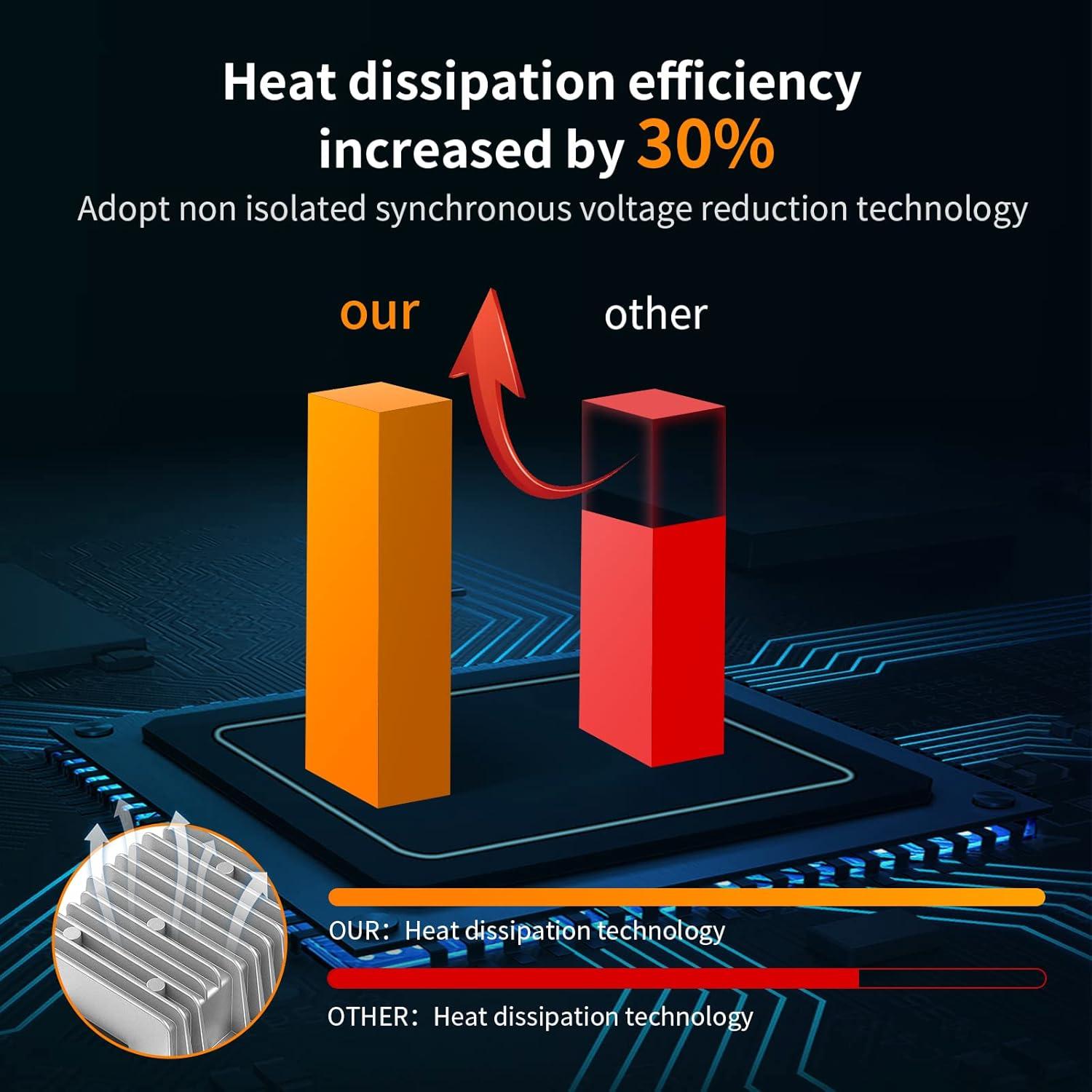 Convertidor DC 24V a 12V 5A EKYLIN Impermeable 60W