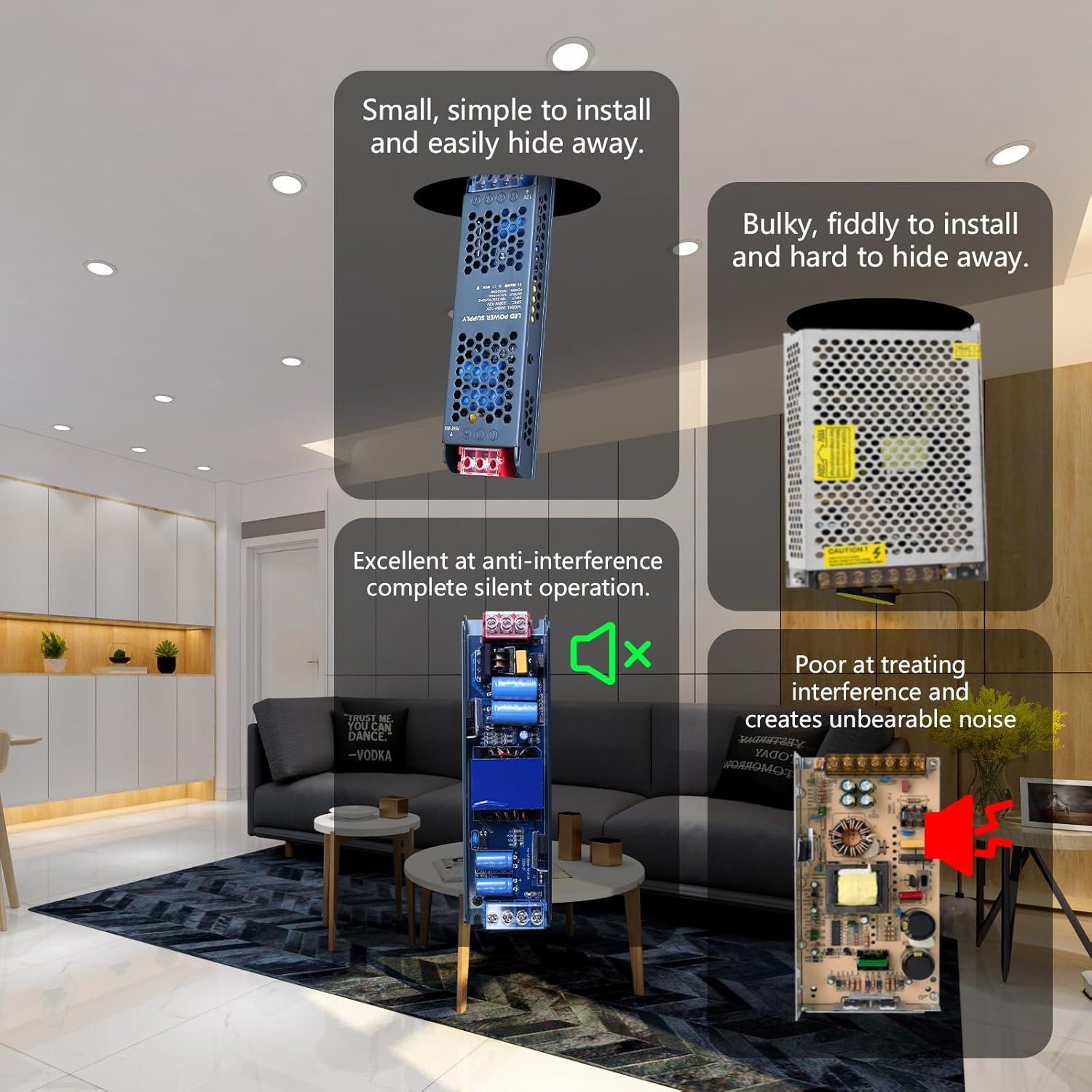 Transformador LED 12V 150W SUCIKORIO Adaptador Silencioso
