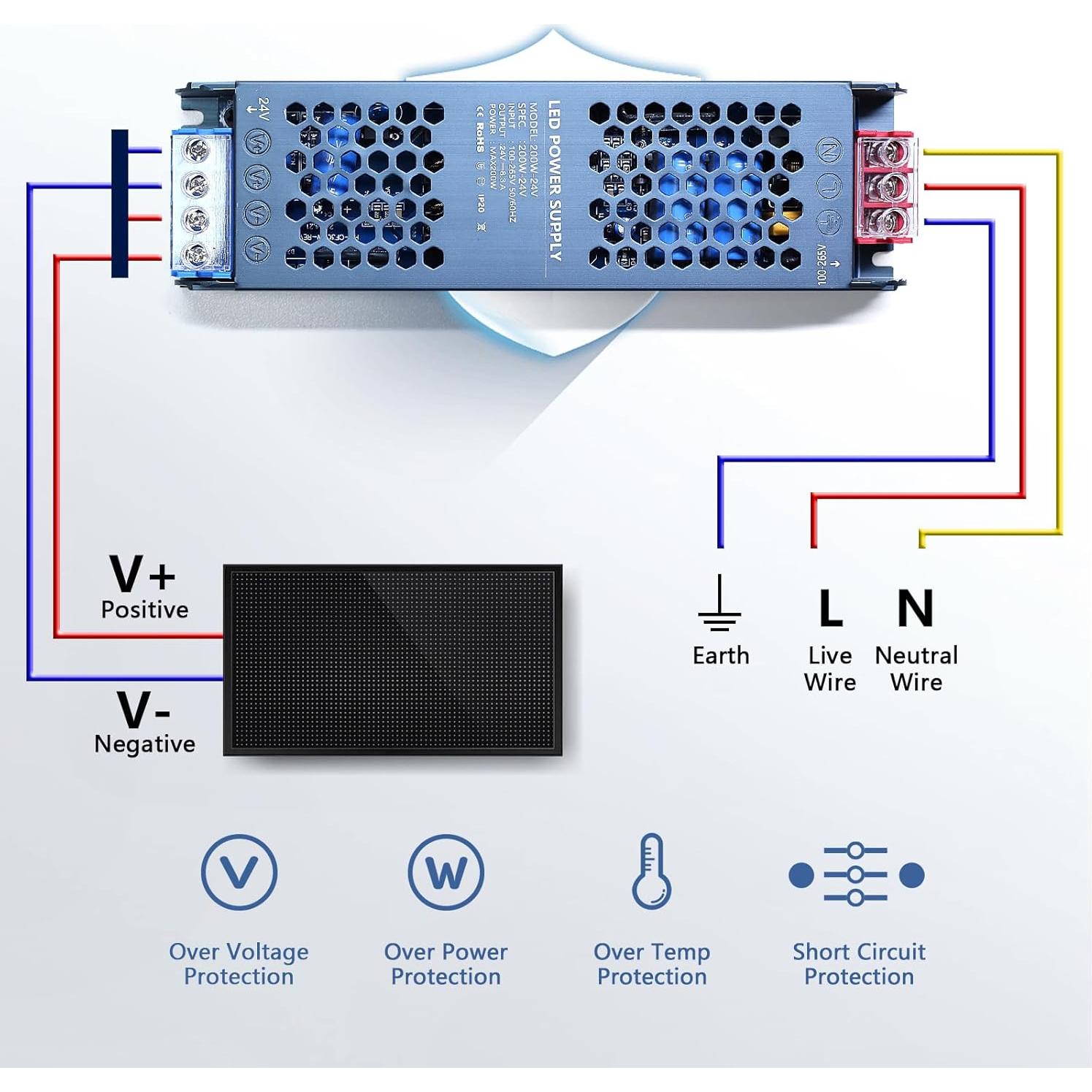 Transformador LED 12V 150W SUCIKORIO Adaptador Silencioso