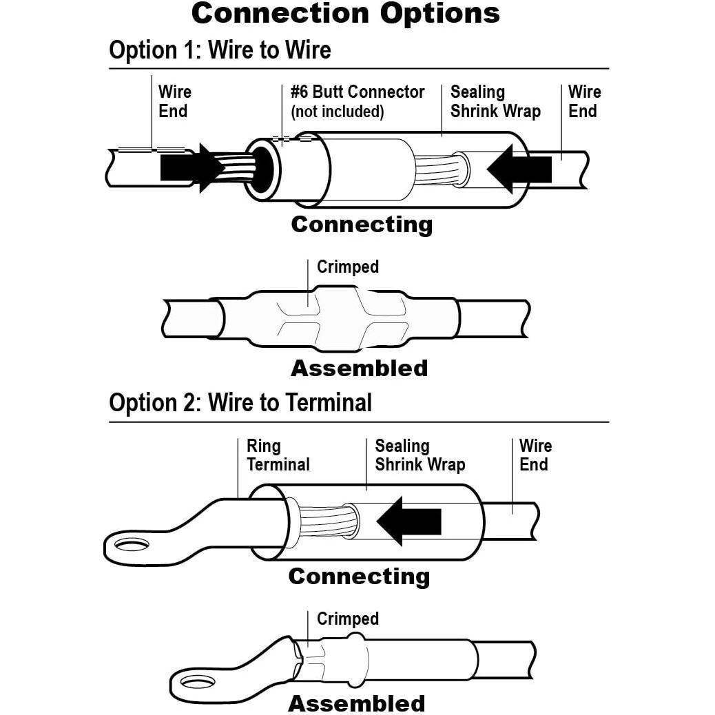 Bloque de Fusibles Maxi Blue Sea 48A 32V CC Soporte en Línea