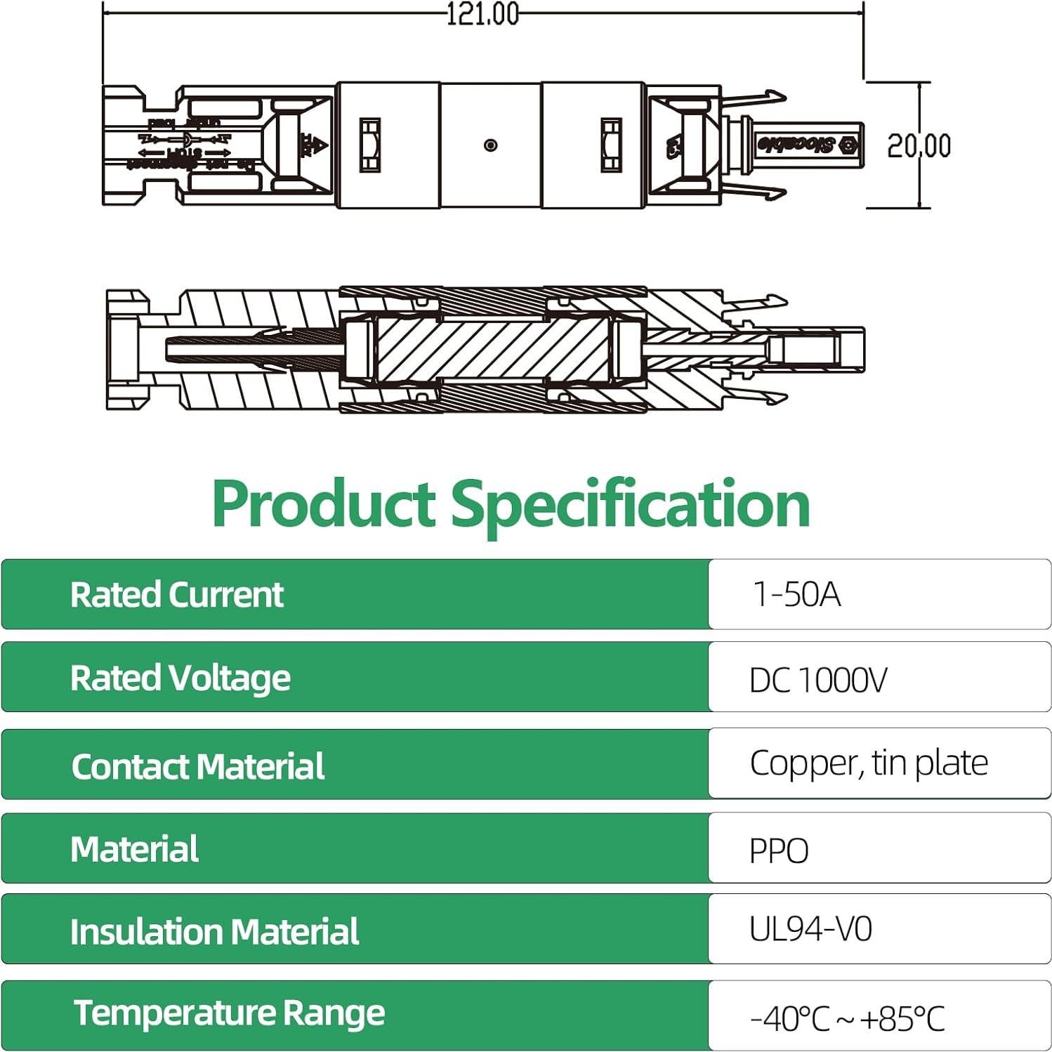 Soporte de Fusible Solar Witproton 15A IP68 para Paneles