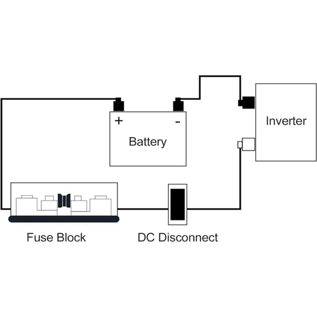 Bloque de Fusibles Clase T RKURCK 400A 150VDC para Inversores