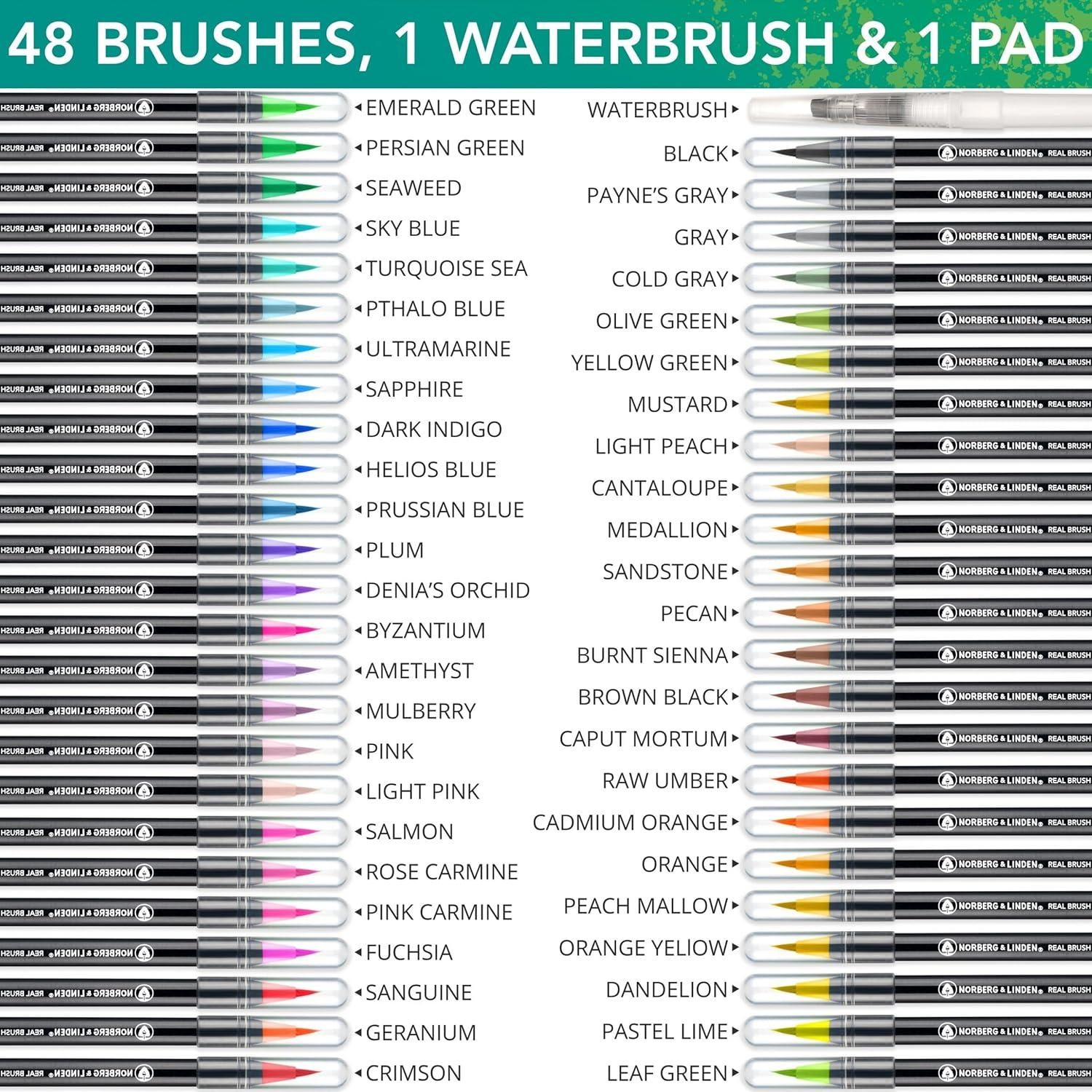 Conjunto de Pinceles de Agua Norberg & Linden - 48 Marcadores Acuarela
