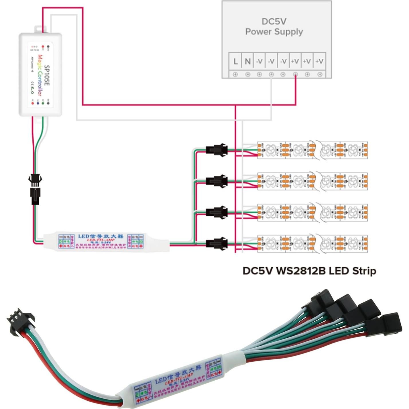 Amplificador TTL IC RGB 1 a 4 DGZZI para Tiras LED DC5-24V