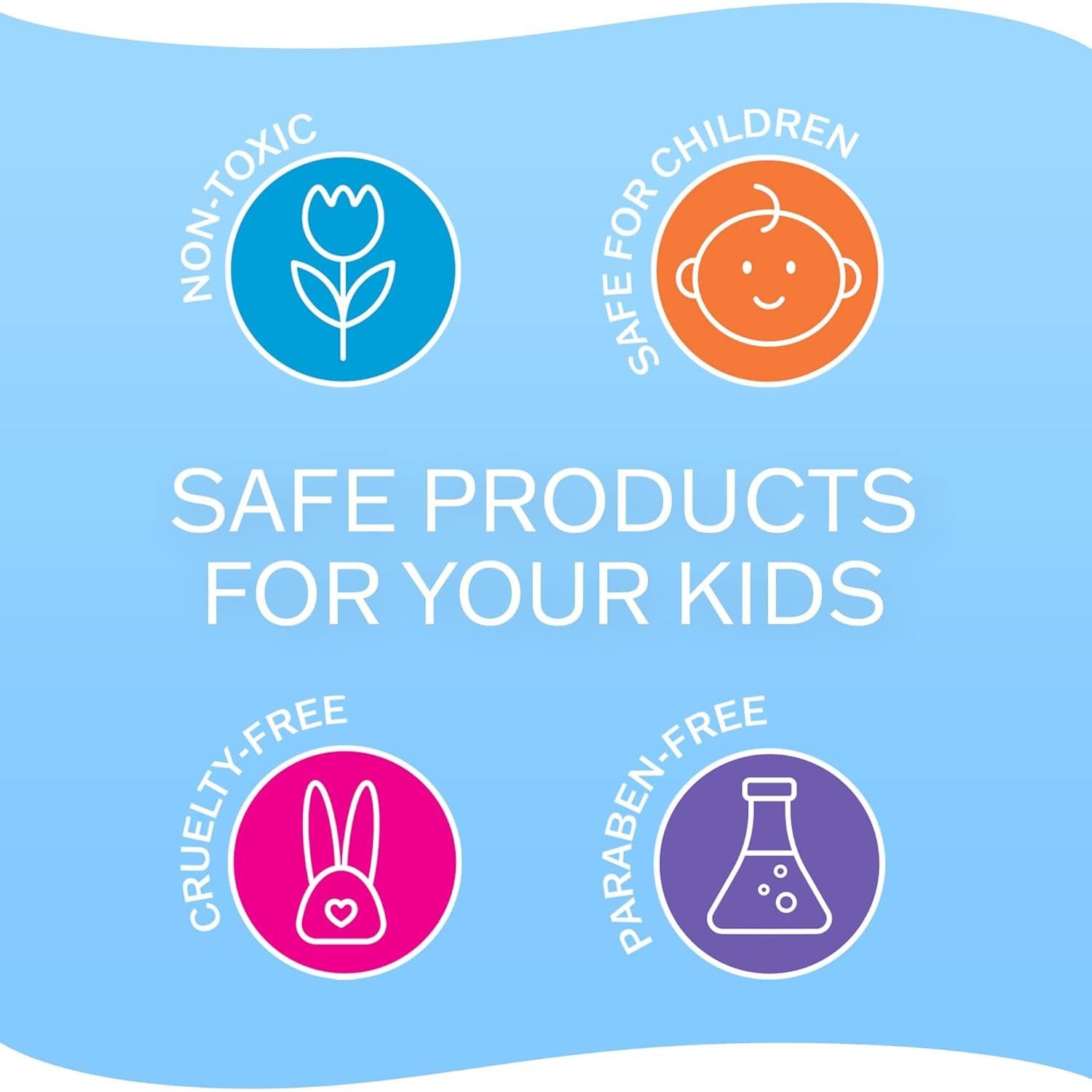 Juego de Pintura Mini en la Baño Crayola 9 Piezas Lavables