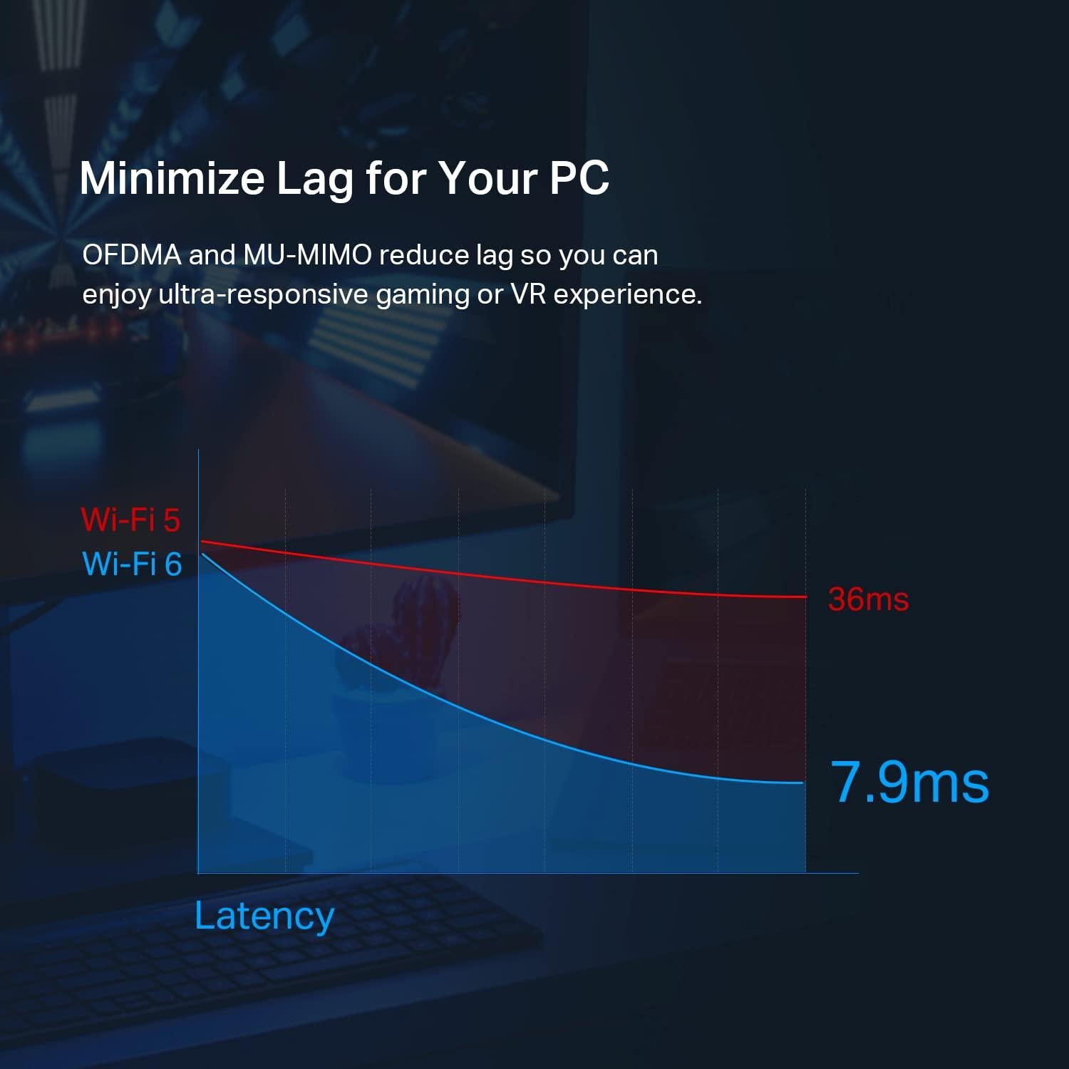 TP-Link Archer TX55E Tarjeta WiFi 6 PCIe AX3000 Bluetooth 5.2