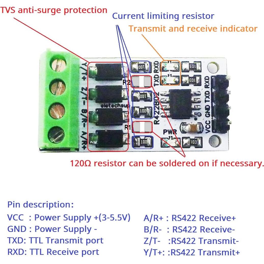 Transceptor de señal UART PWM GPIO Eletechsup RS422 1Mbps