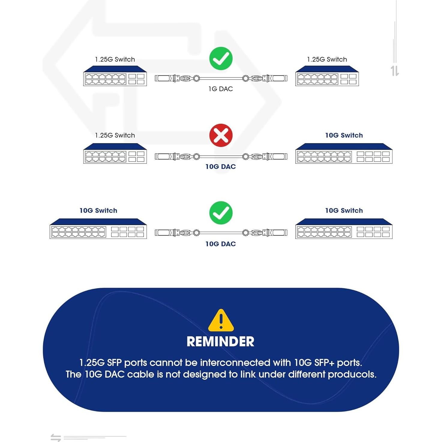 Paquete de 4 Transceptores SFP+ 10G Timaxk 10GBASE-SR 850nm