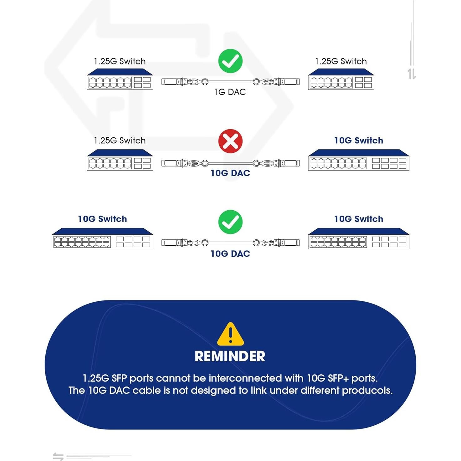 Transceptor SFP+ 10GBase-T Timaxk RJ-45 hasta 30m CAT.6a/CAT7