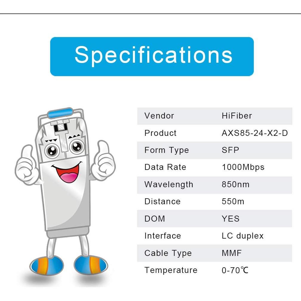 Módulo SFP H!Fiber 1.25G Multimodo 850nm 550m Paquete de 2
