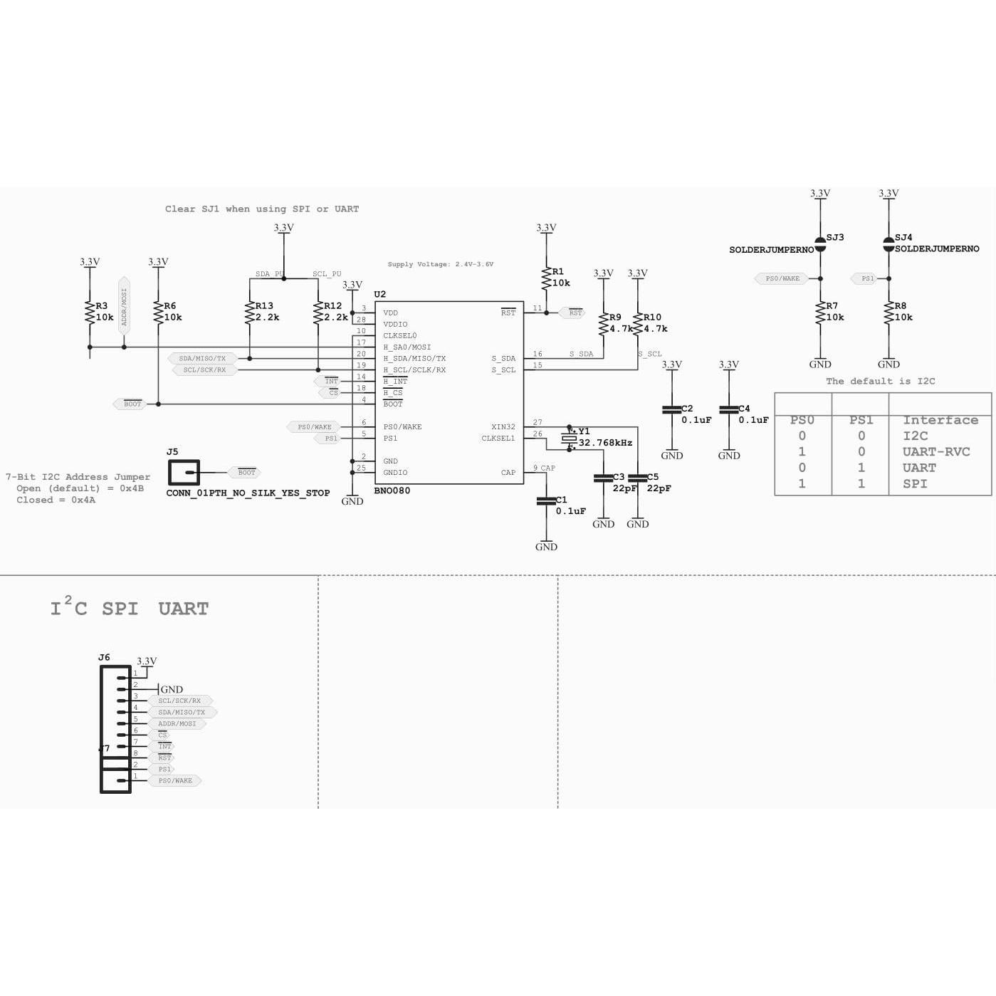 Módulo Sensor IMU BNO085 9DOF Alta Precisión I2C SPI UART