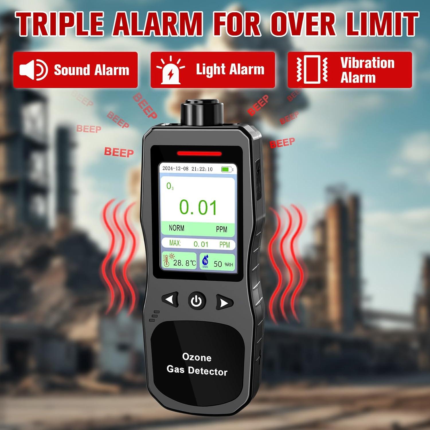 Detector de Ozono ZYKYCX ZY-Oz4000 Portátil 0-20 PPM