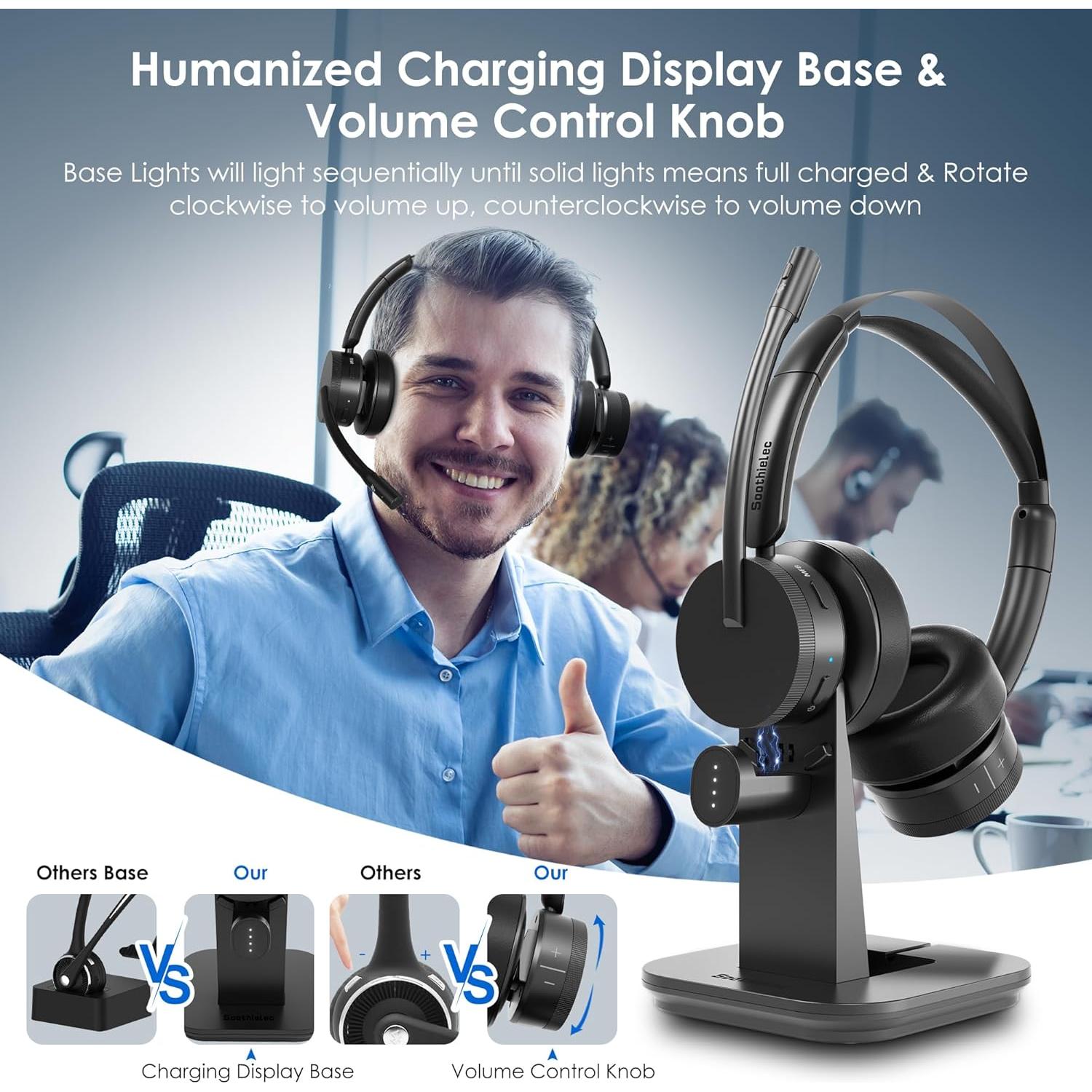 Auricular Inalámbrico Soothielec KH156M Bluetooth 5.2 con Micrófono