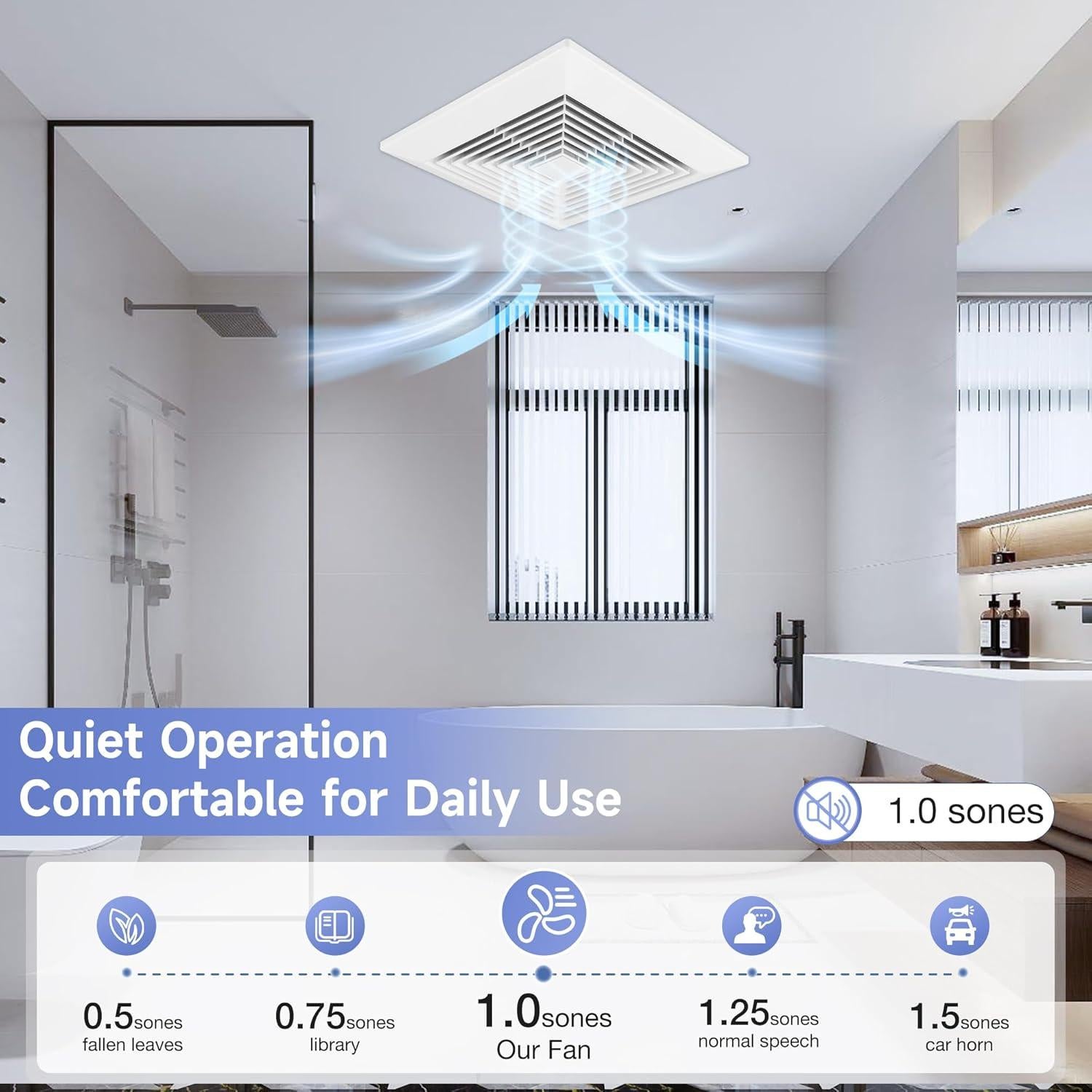 Ventilador Extractor de Techo Fanspex Pro 110 CFM 26W Silencioso