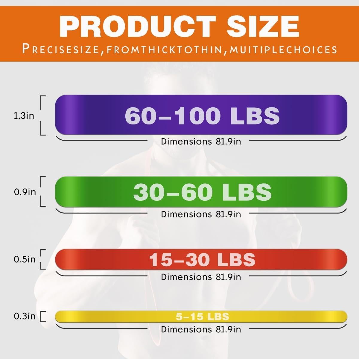 Set de Bandas de Resistencia JAKKOFOXX para Entrenamiento