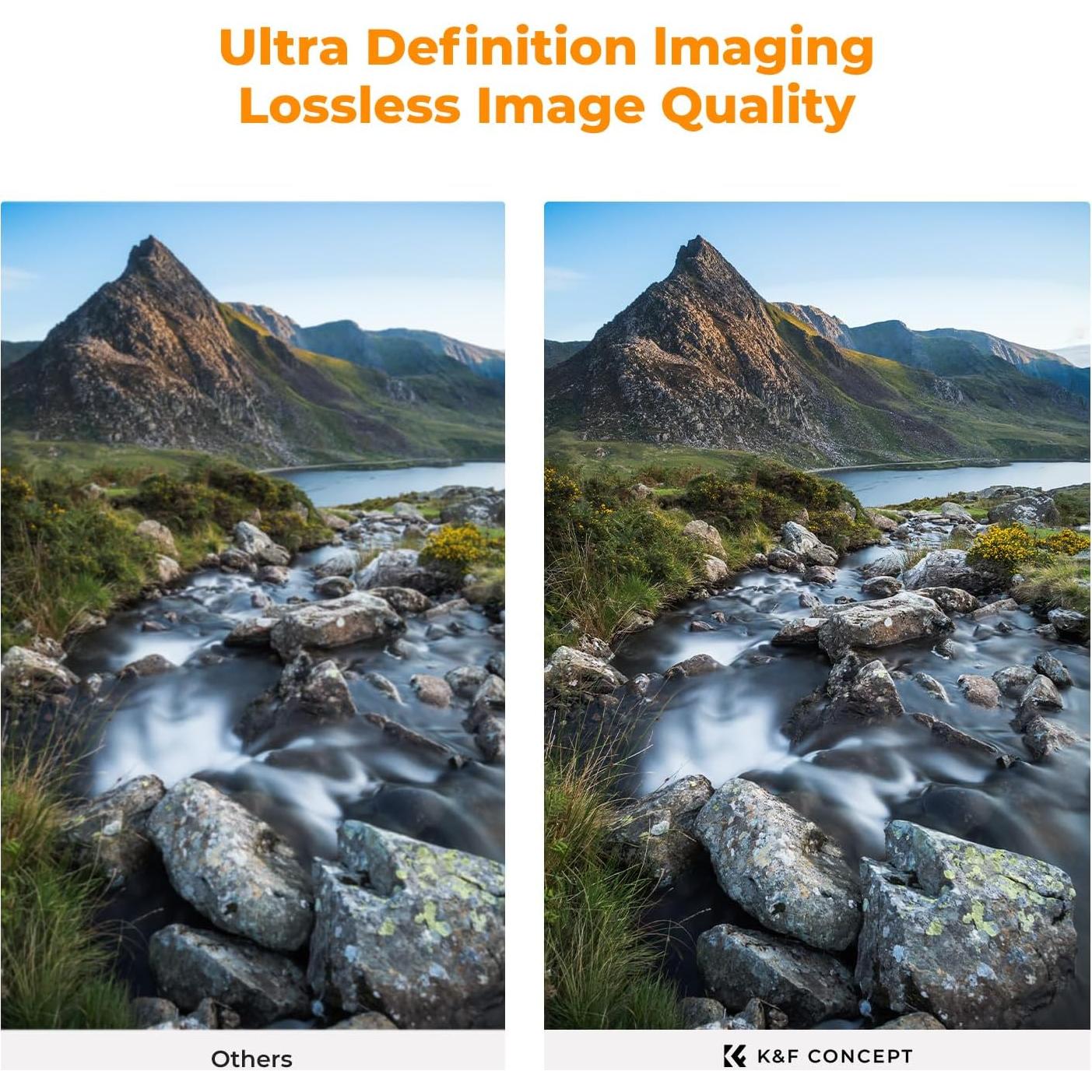 Filtro de Lente Magnético K&F Concept 37mm 4-en-1 con CPL y ND1000