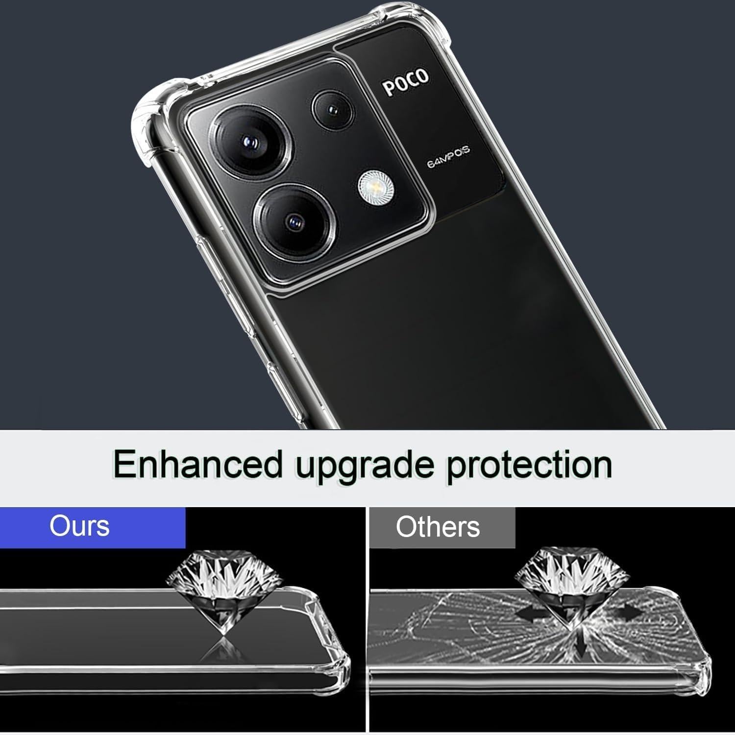 Funda TPU Transparente USTIYA para Xiaomi Poco X6 5G / Redmi Note 13 Pro 5G