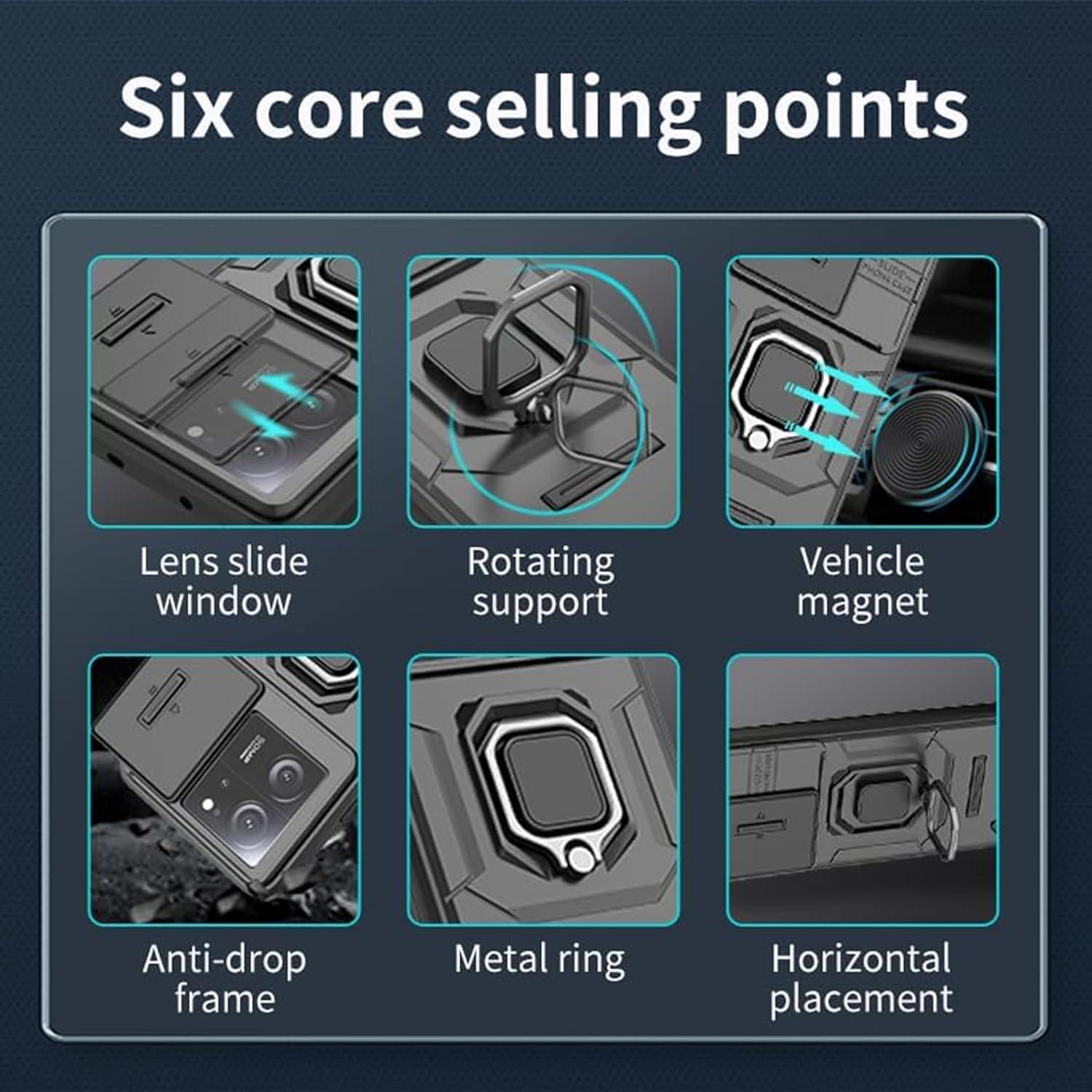 Funda Protectora Xiaomi Redmi 13C / Poco C65 con Vidrio Templado