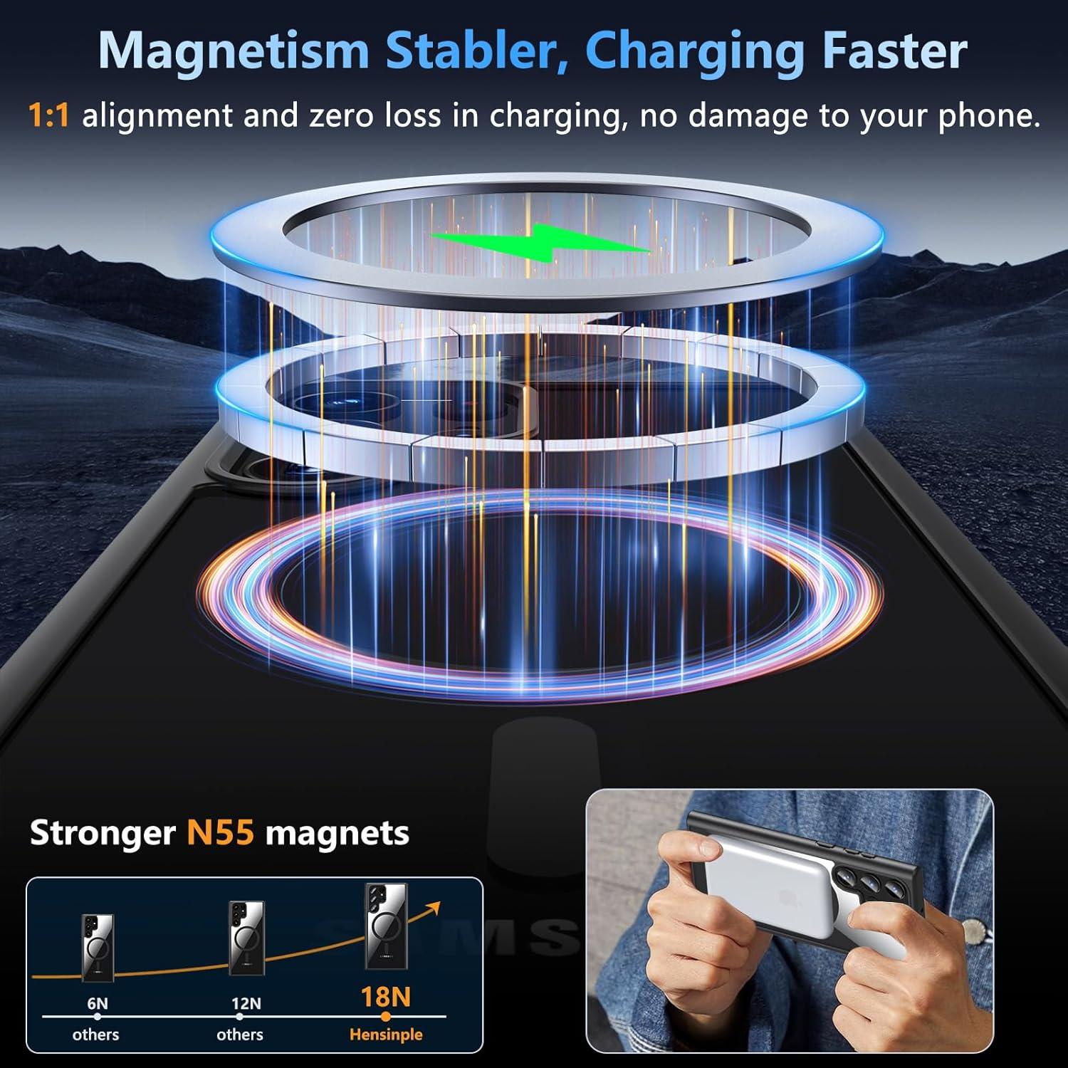 Funda Magnética Hensinple para Samsung Galaxy S22 Ultra 6.8" Negro