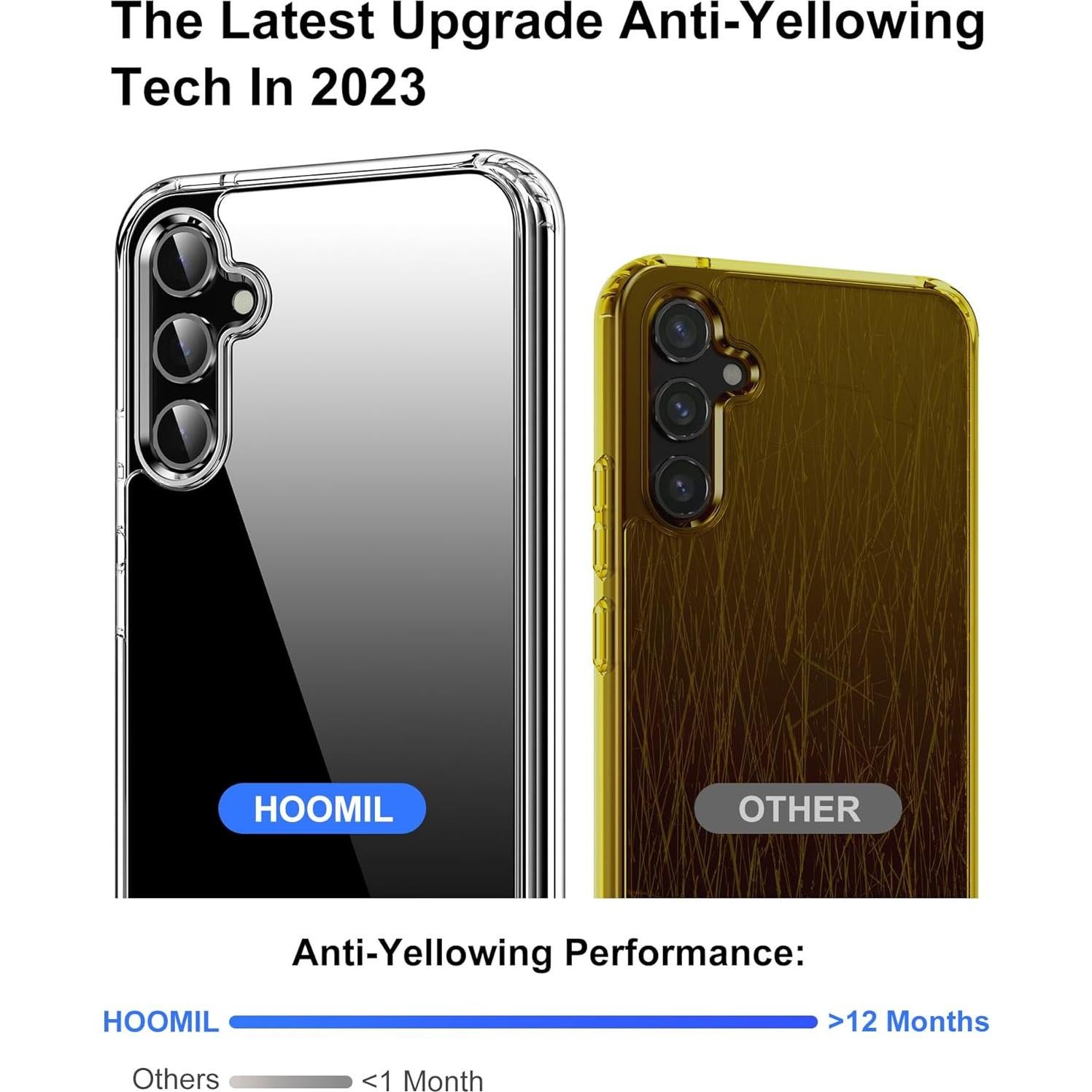 Funda Transparente HOOMIL para Samsung Galaxy A54 5G - Anti-Rasguños