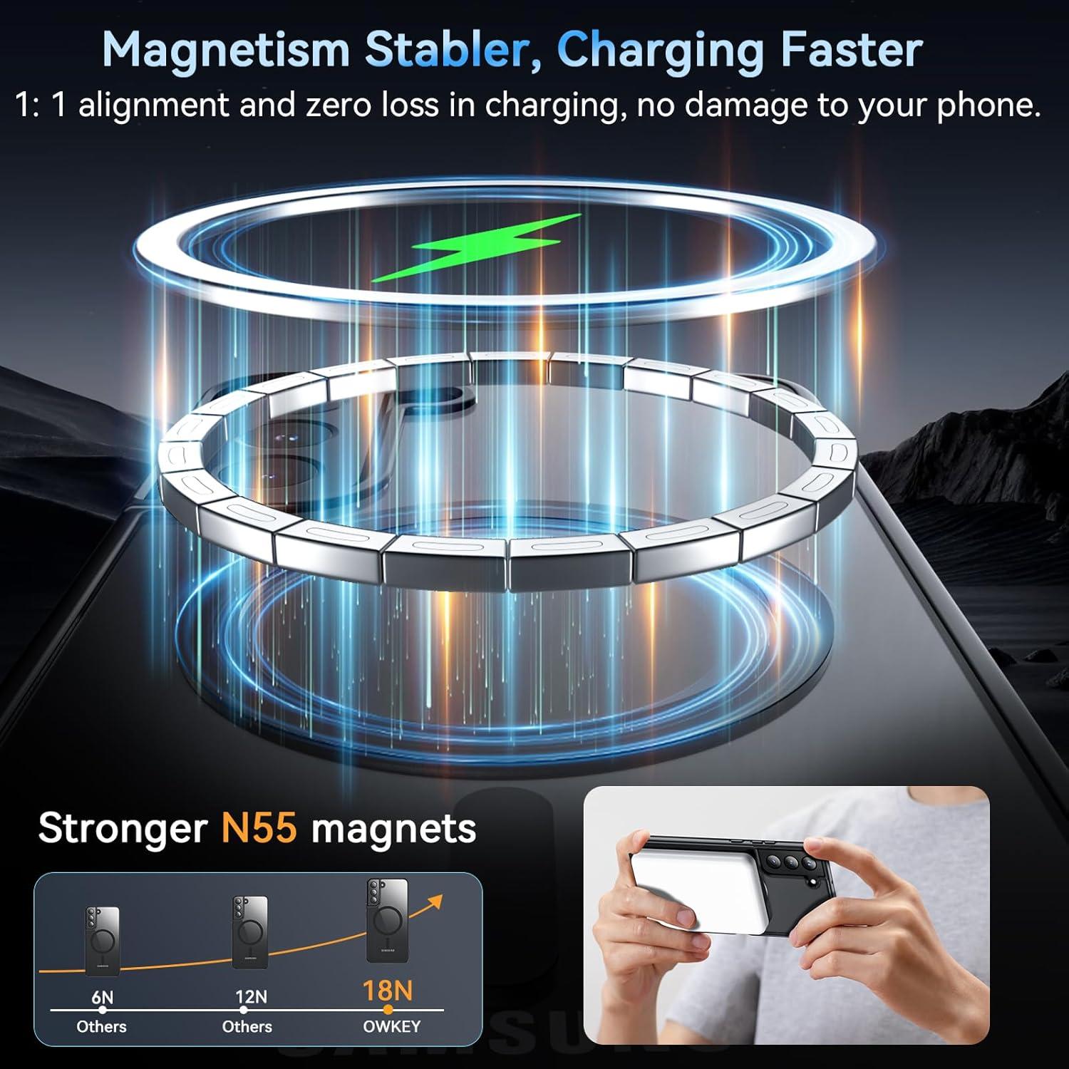 Funda OWKEY para Samsung Galaxy S22 Plus 5G Magnética Antihuellas