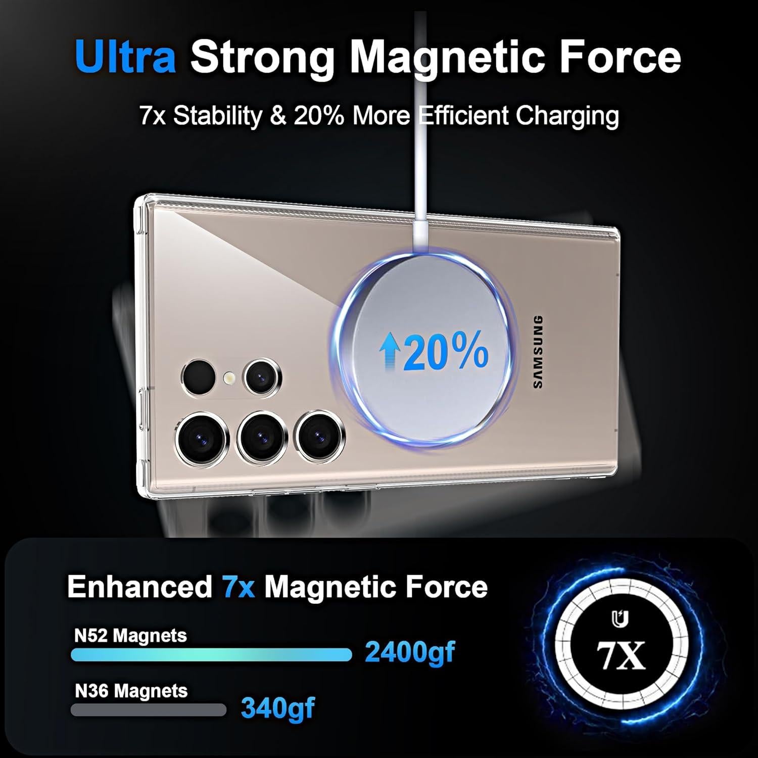 Funda NUVAVO para Galaxy S24 Ultra Transparente Magsafe