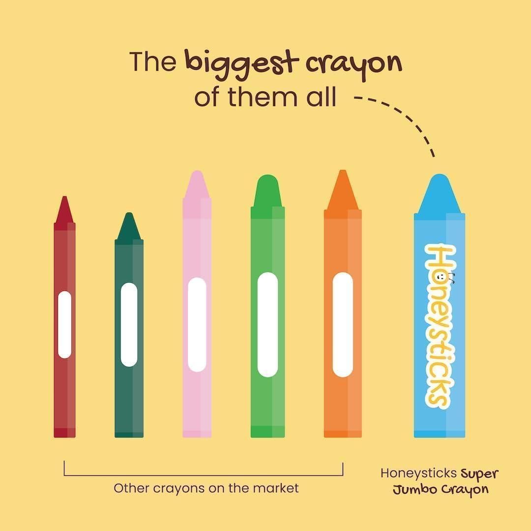 Crayones Jumbo Honeysticks 6 Colores Ecológicos 100% Cera