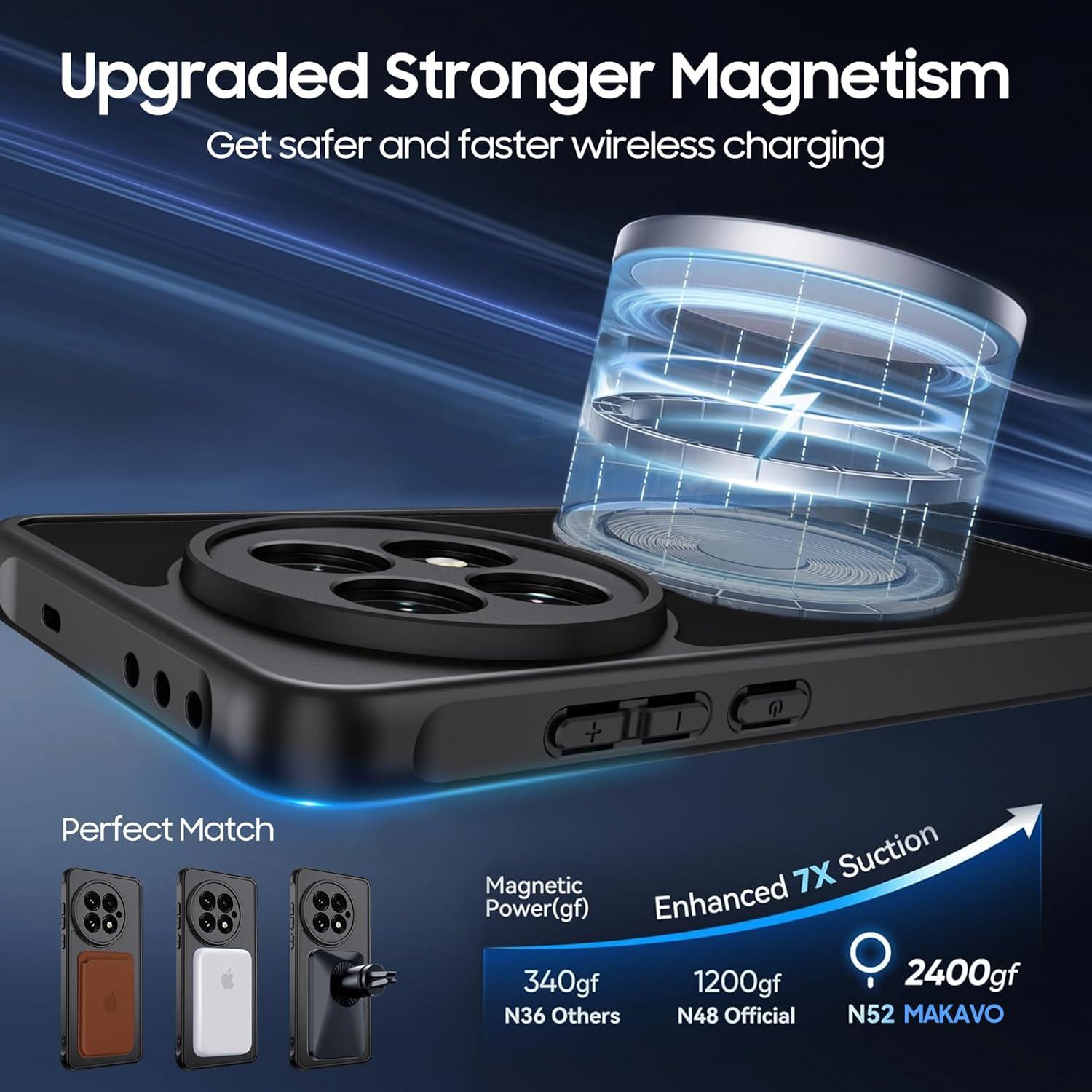 Funda Magnética OnePlus 13R - Grado Militar, Negra, Compatible MagSafe