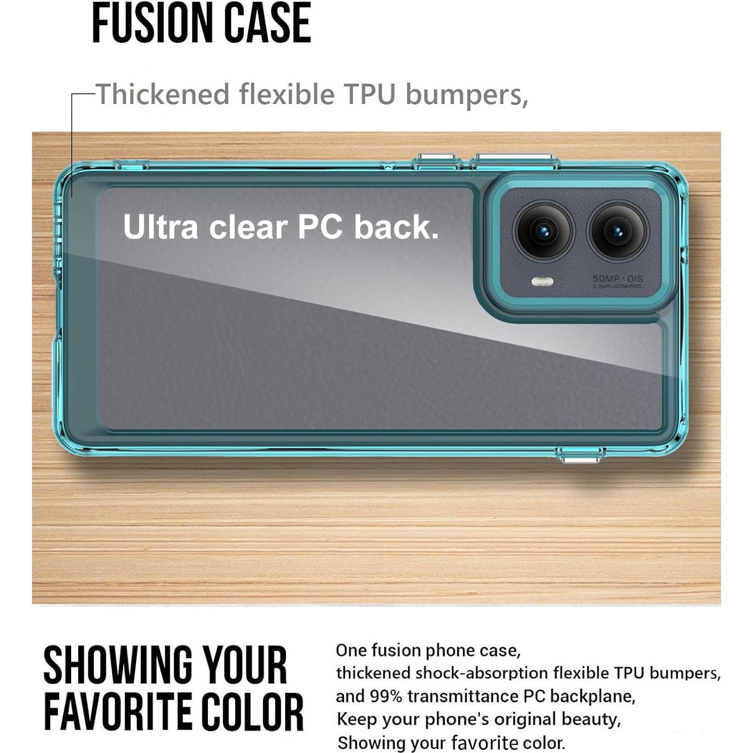 Funda Protectora Guarishel para Motorola Edge 2024 - Transparente-Azul