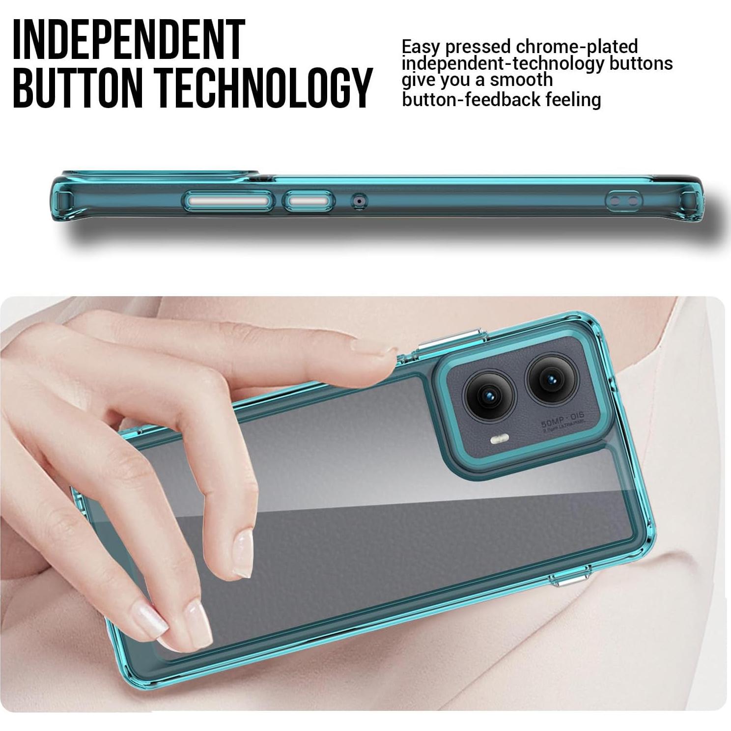 Funda Protectora Guarishel para Motorola Edge 2024 - Transparente-Azul