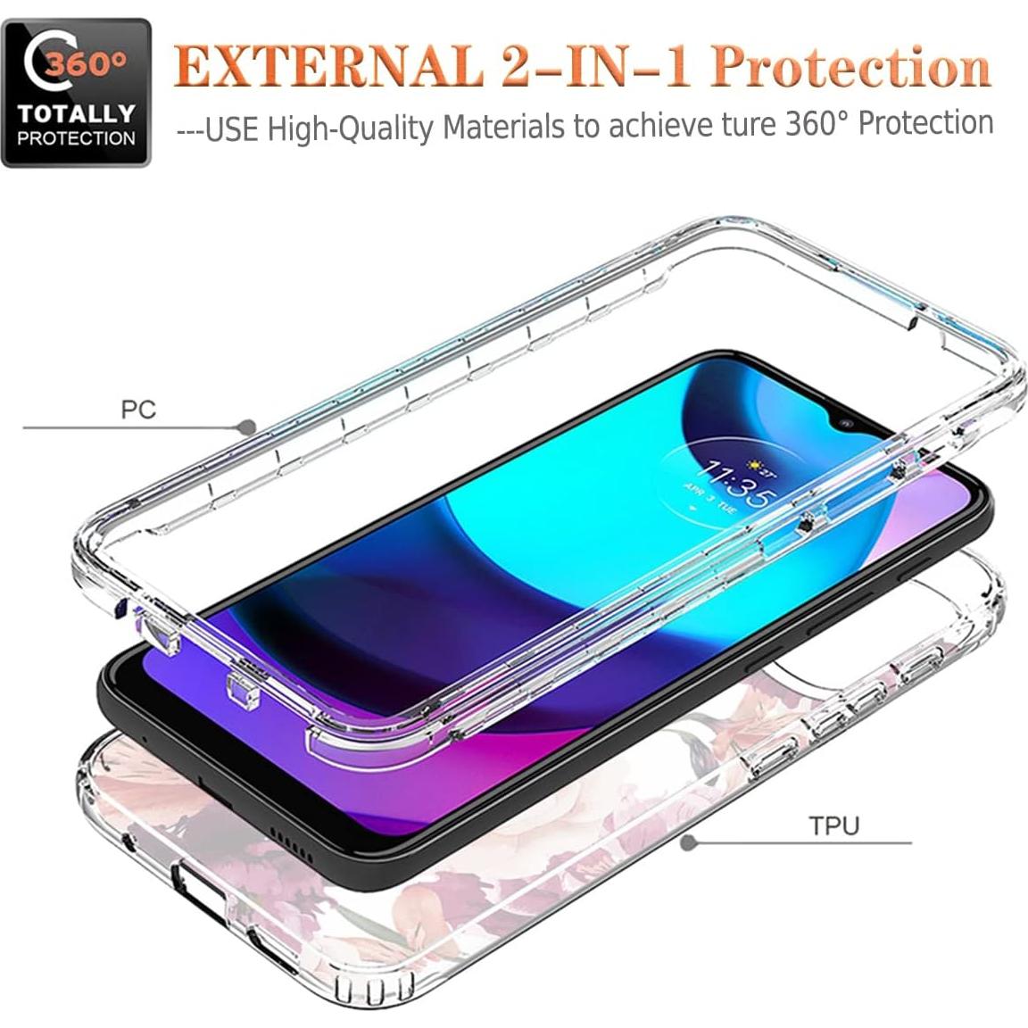 Funda Protectora para Motorola Moto E20/E30/E40 con Protector de Pantalla