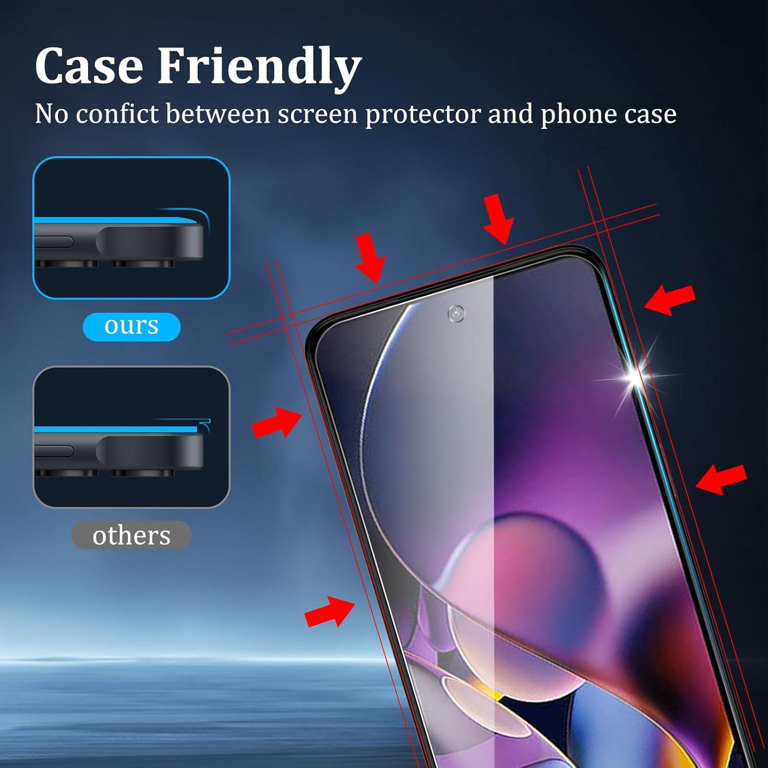 Protector de Pantalla Privado 2PCS CHRINECY para Moto G Stylus 5G 2024