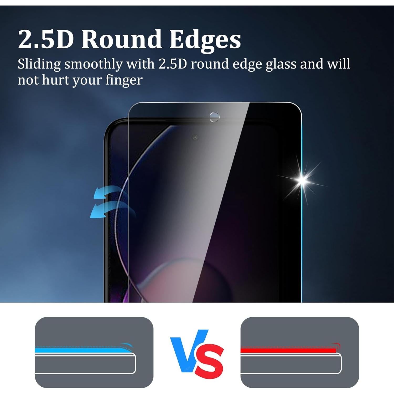 Protector de Pantalla Privado 2PCS CHRINECY para Moto G Stylus 5G 2024