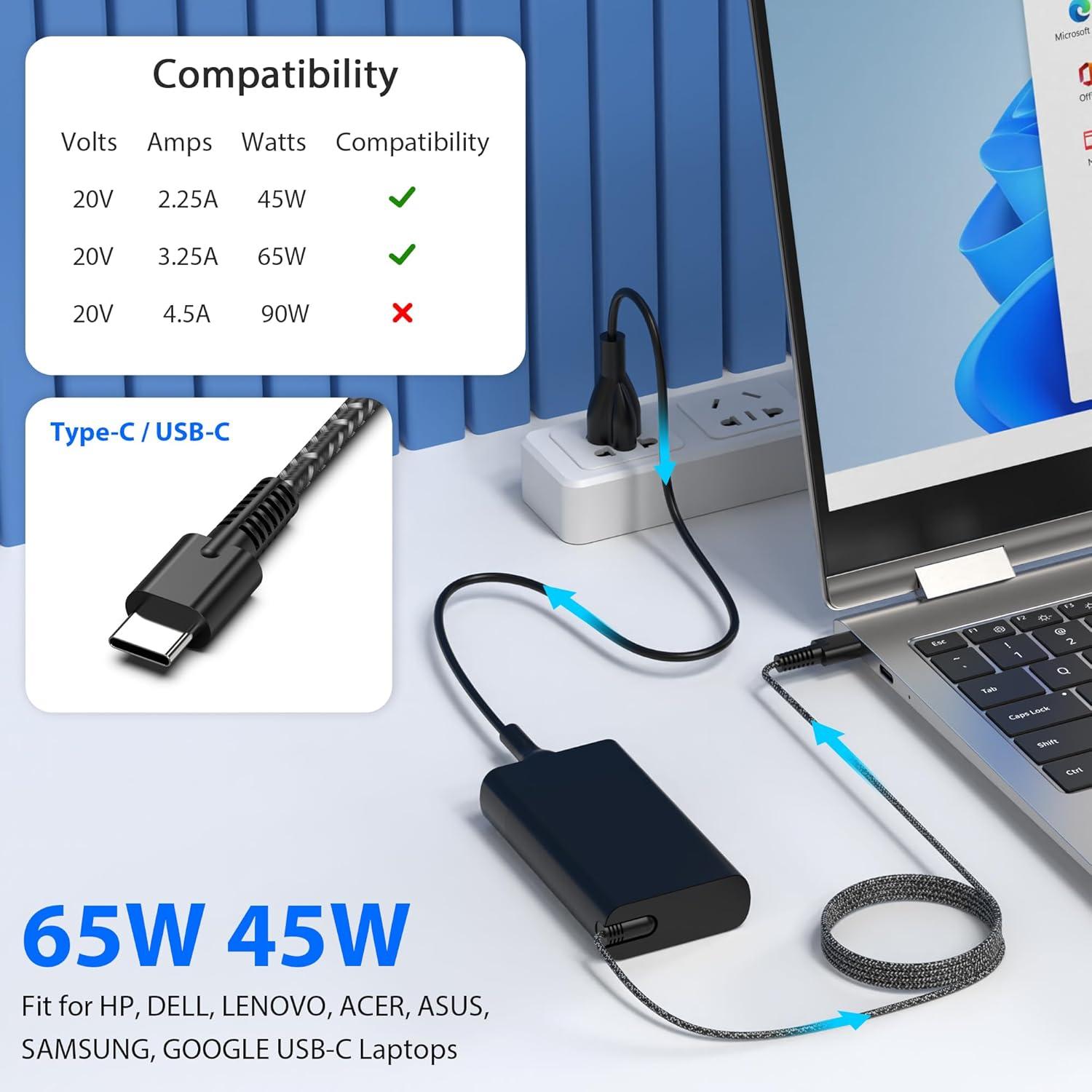 Cargador Laptop HP 65W USB-C QIOUZW Adaptador Tipo C
