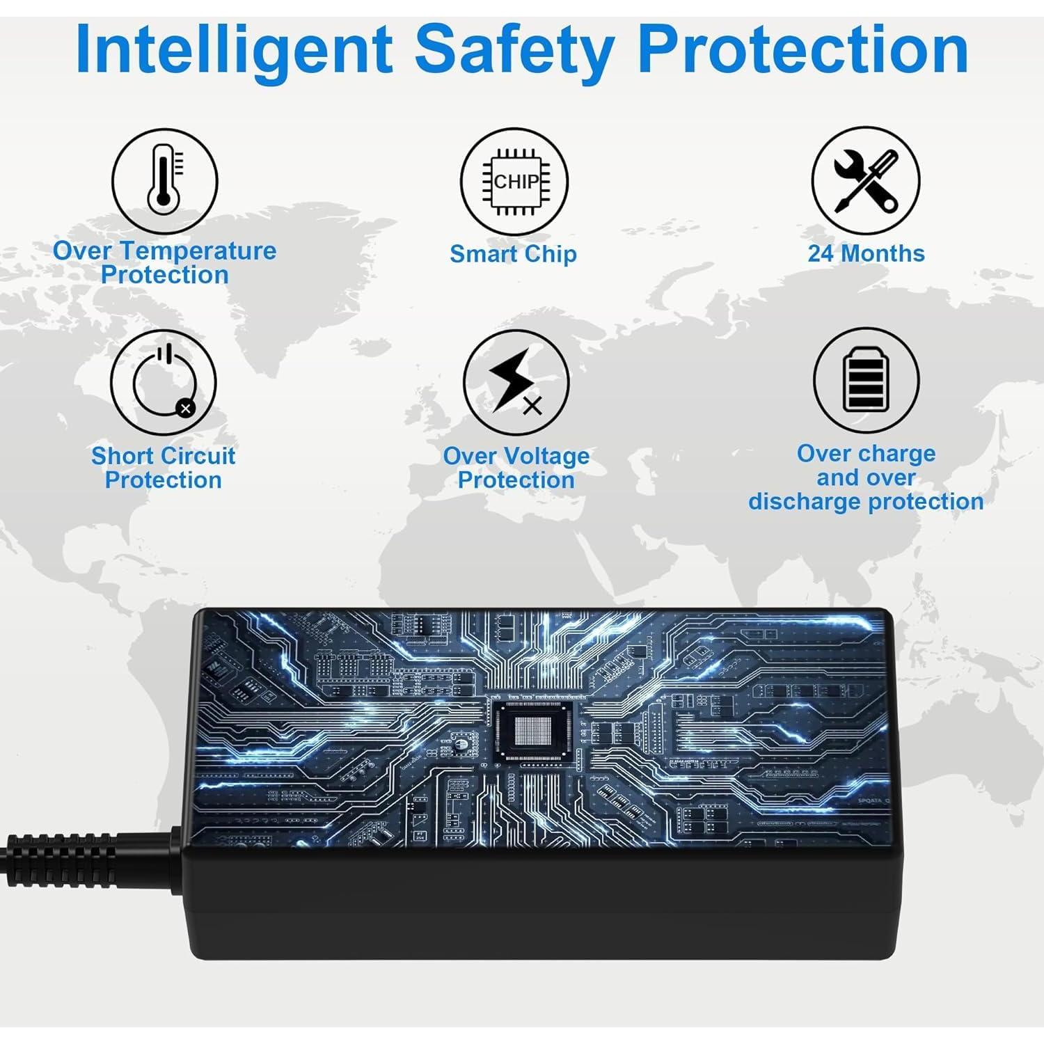 Cargador Laptop HP 65W USB-C QIOUZW Adaptador Tipo C